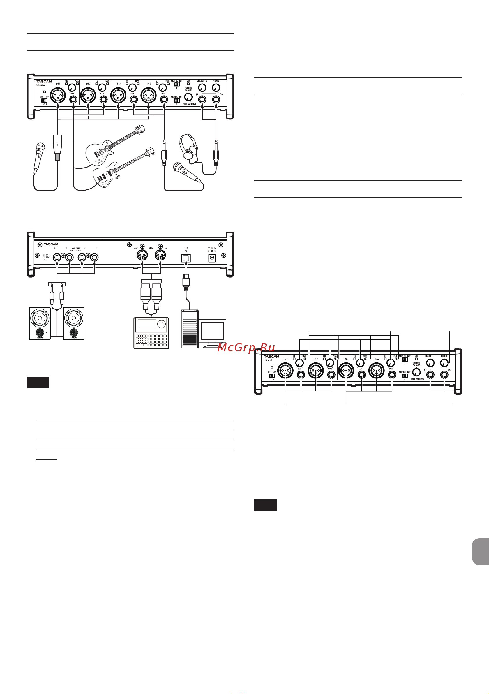 Tascam US-2x2TP [81/88] Iosデバイスとの接続