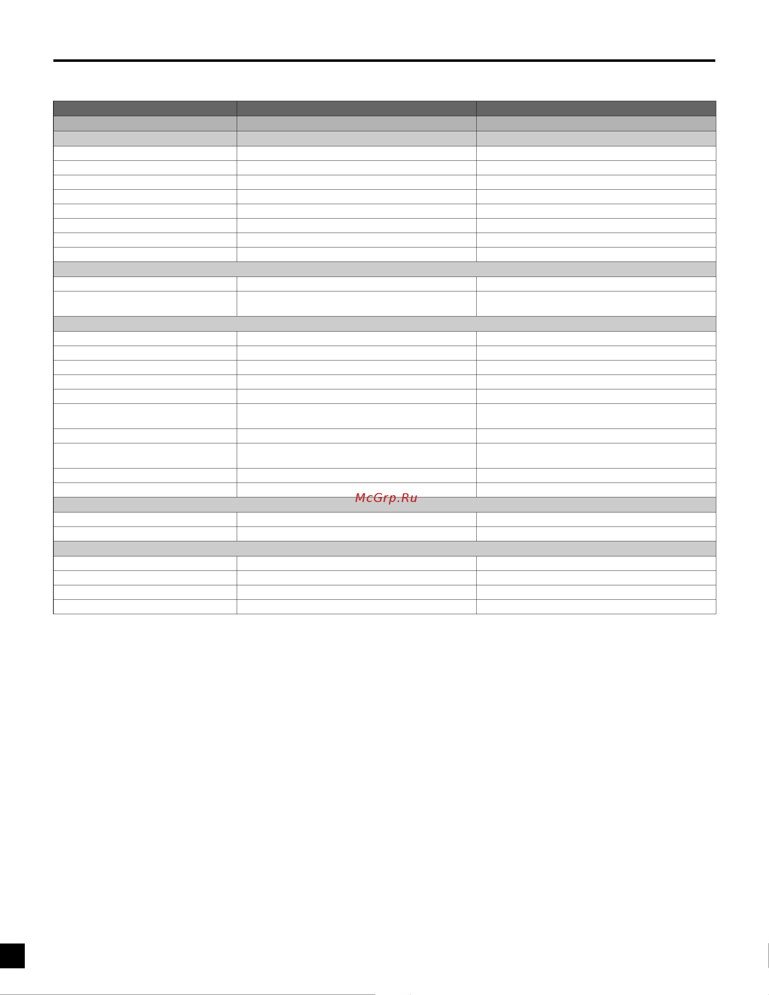 Yamaha IF2108W [4/6] Specifications