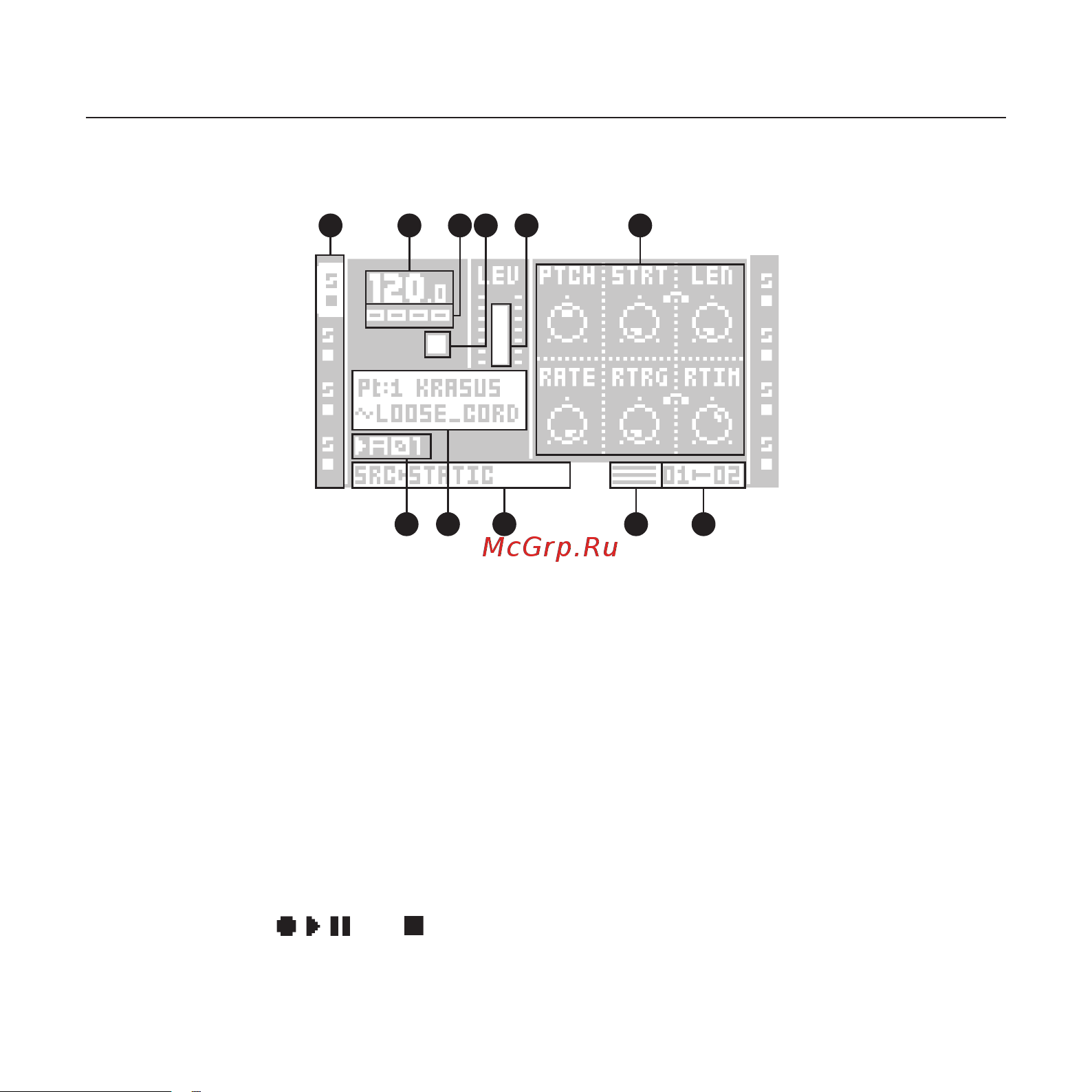 ELEKTRON Octatrack MKII [18/32] The user interface