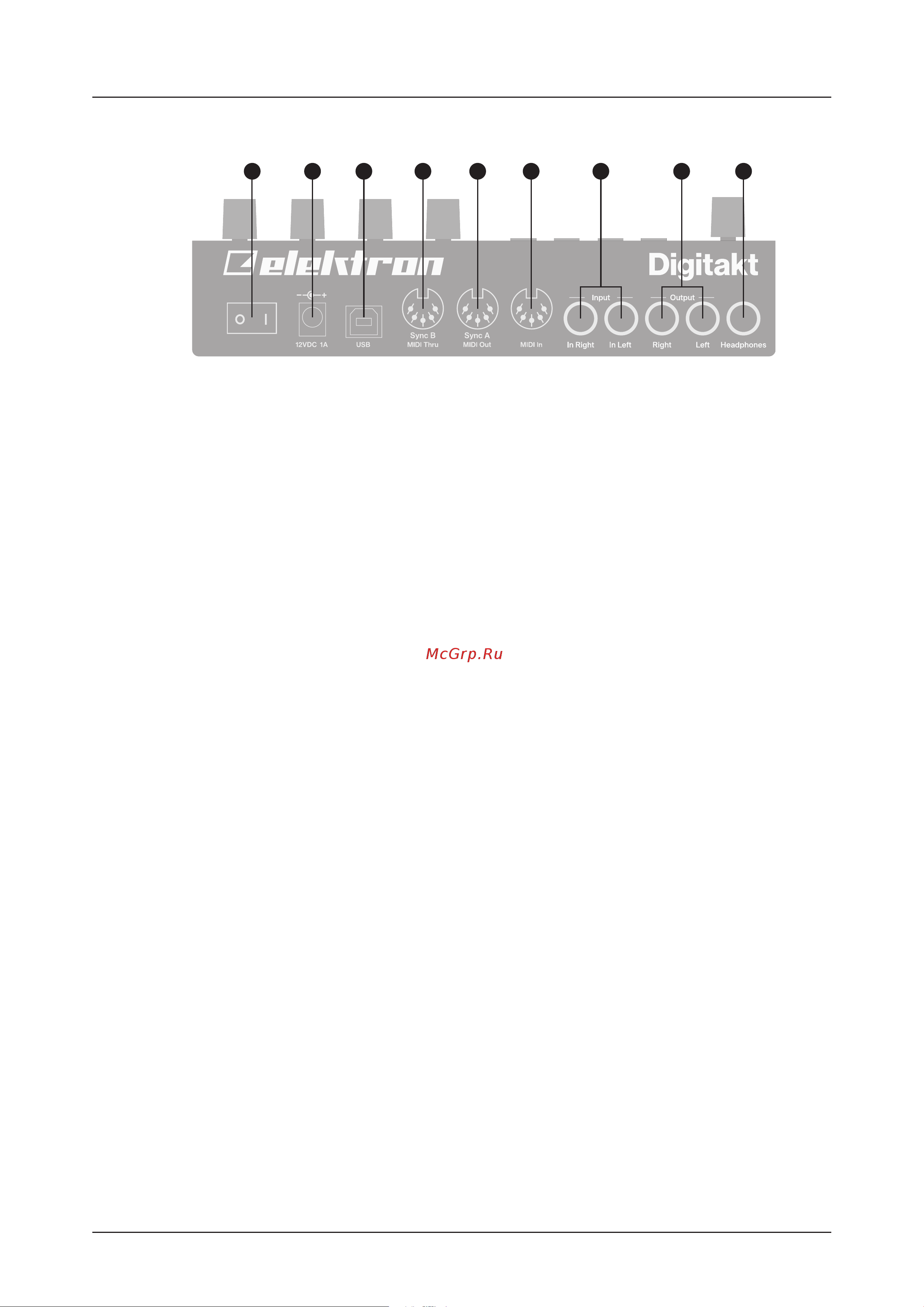 ELEKTRON Digitakt [12/70] Rear connectors
