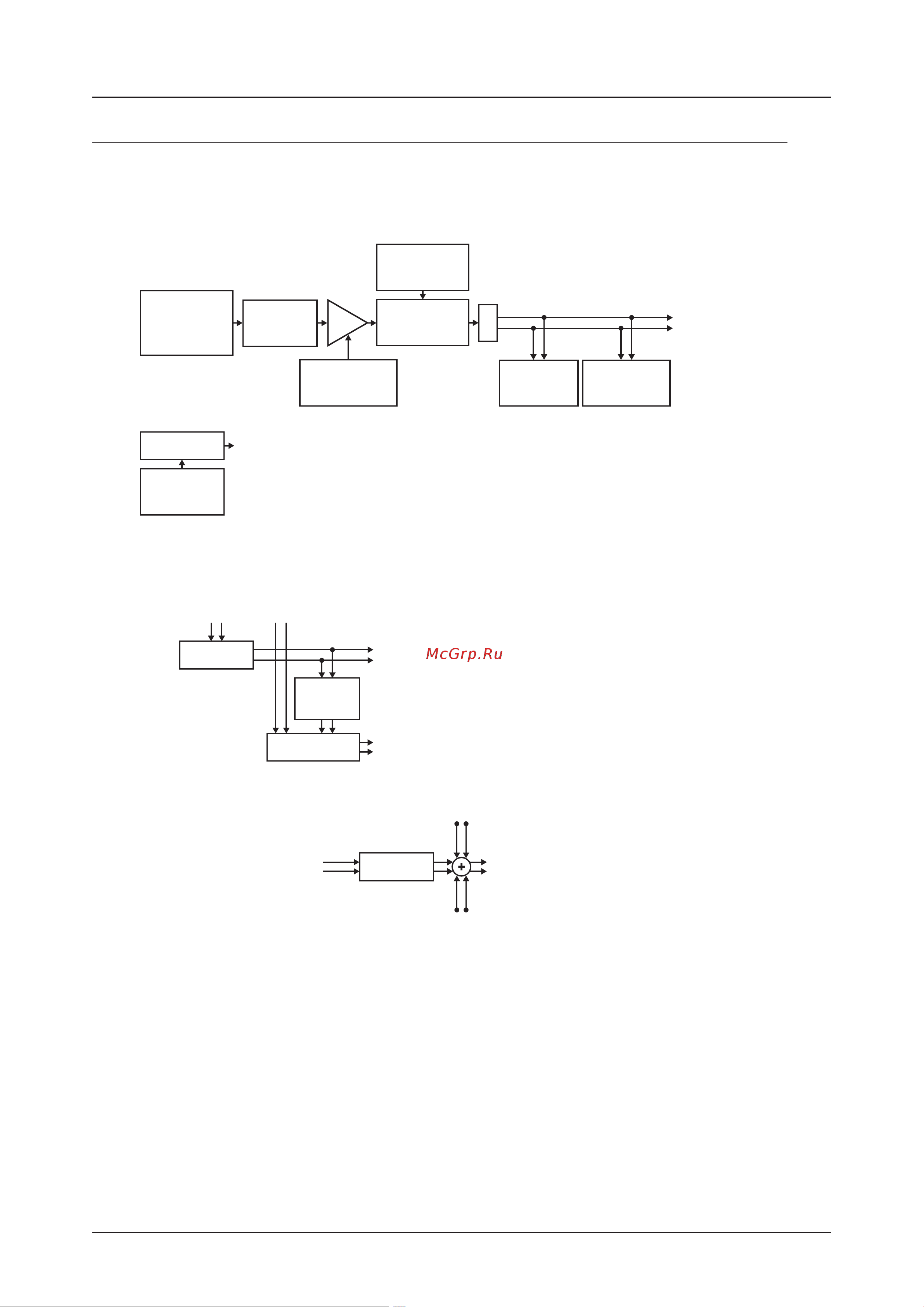 ELEKTRON Digitakt [13/70] Digitakt sound architecture