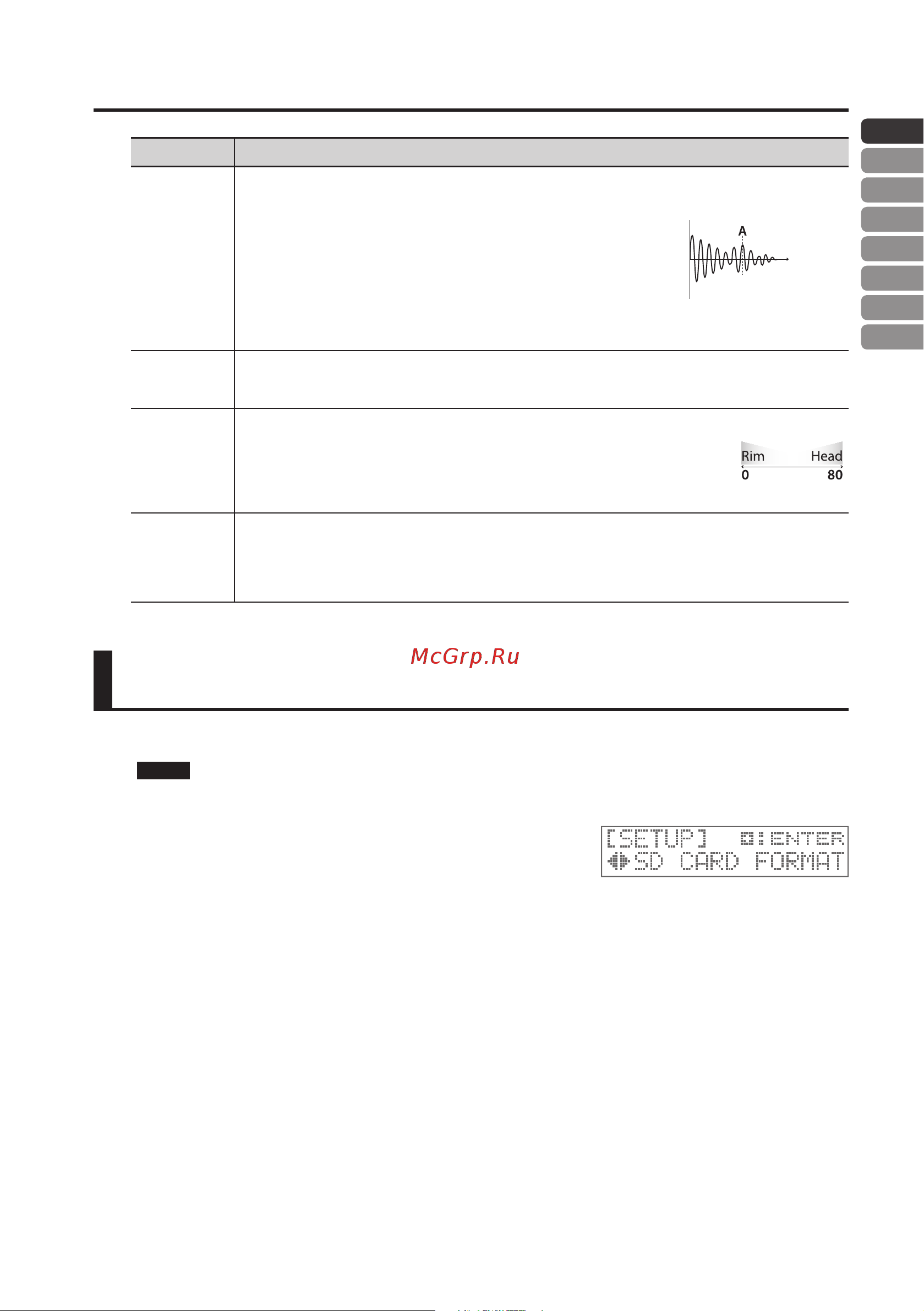 Roland TM-2 Trigger Module [17/23] Formatting an sd card