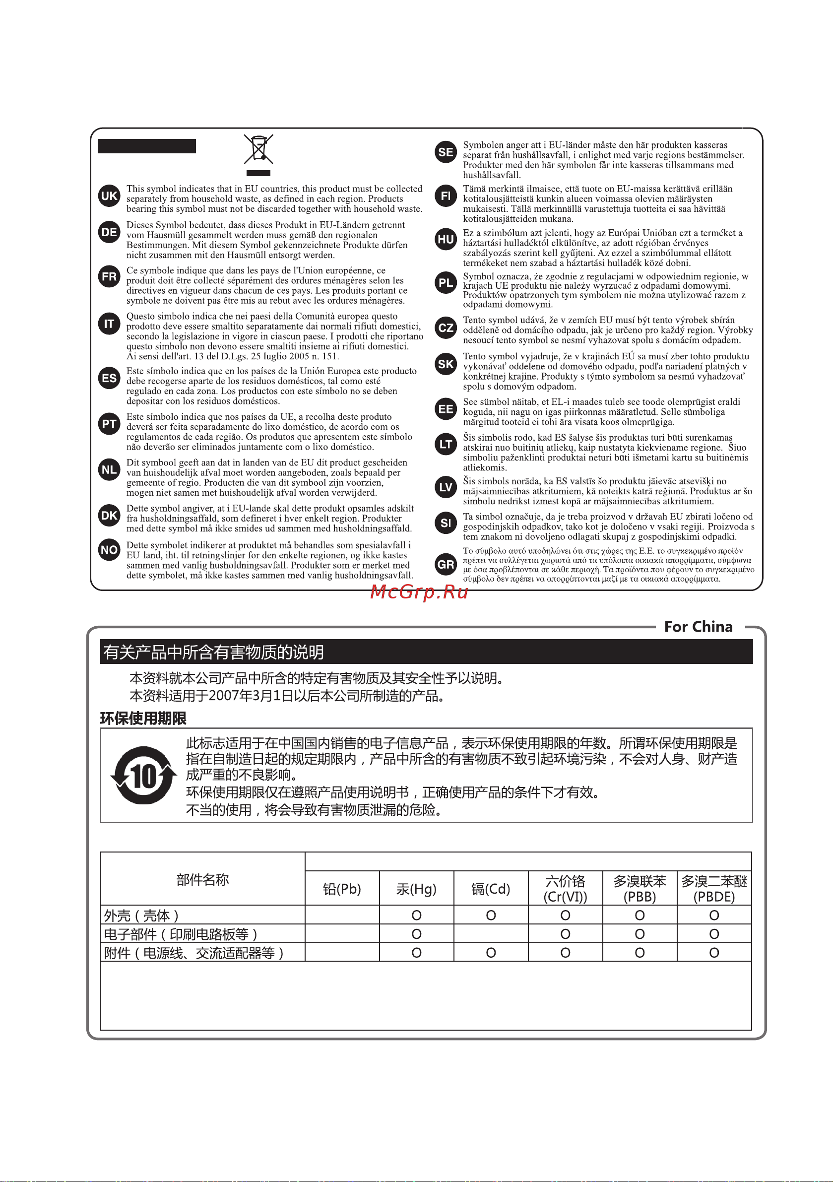 Roland TM-2 Trigger Module [22/23] Federal communications commission radio frequency interference statement