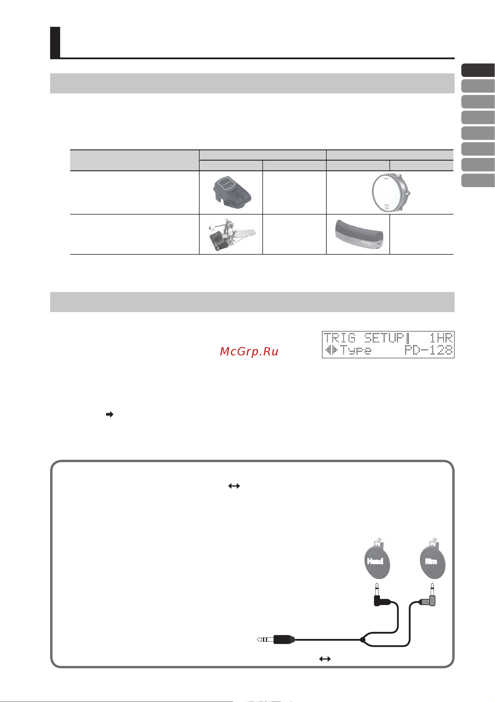 Roland TM-2 Trigger Module [7/23] Connecting pads
