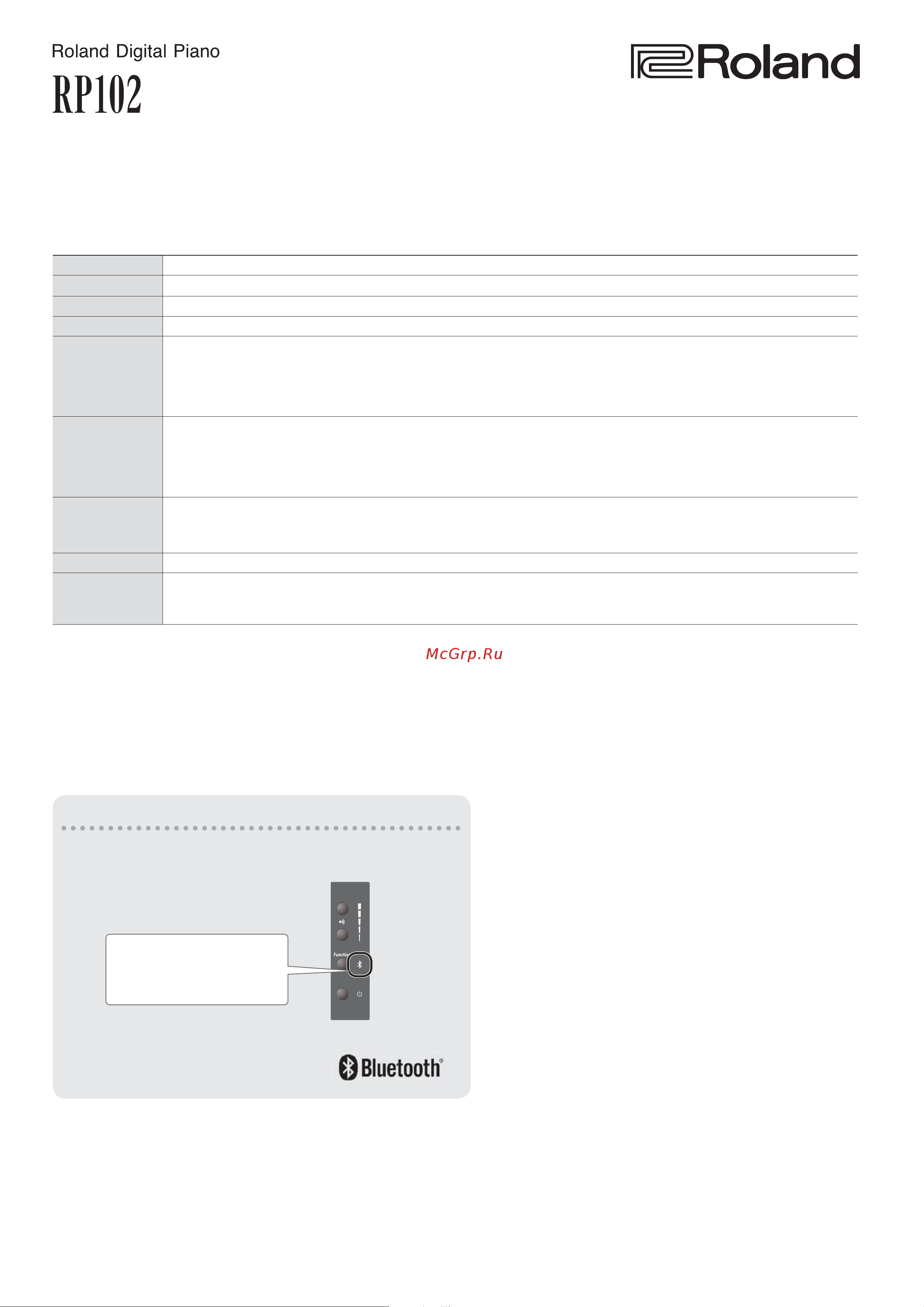 Roland RP102-BK [3/32] Наличие функции bluetooth