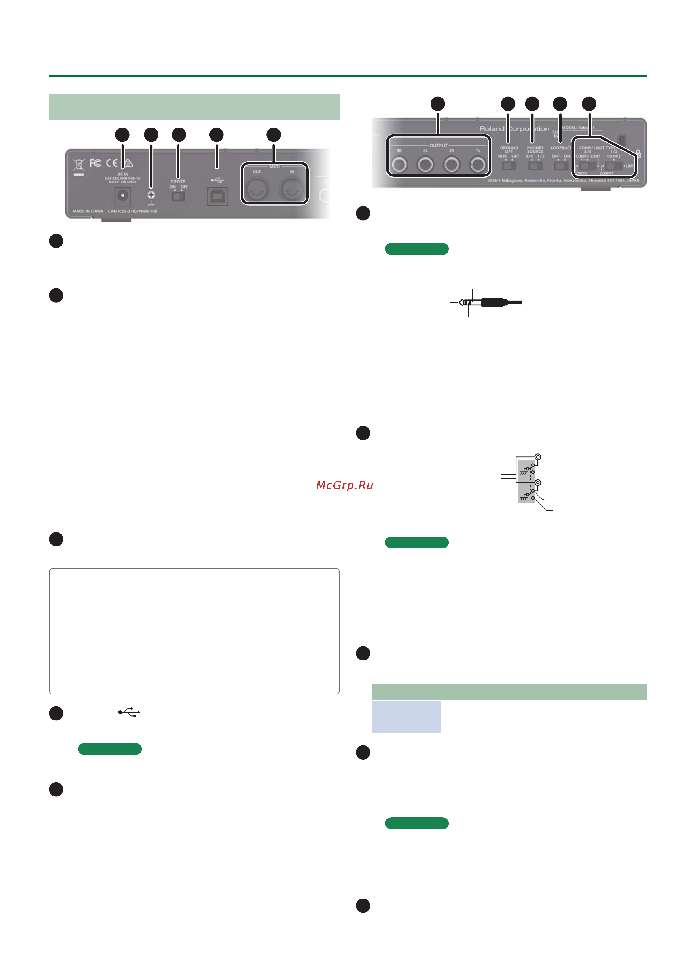 Roland RUBIX22 [10/31] Тыльная панель