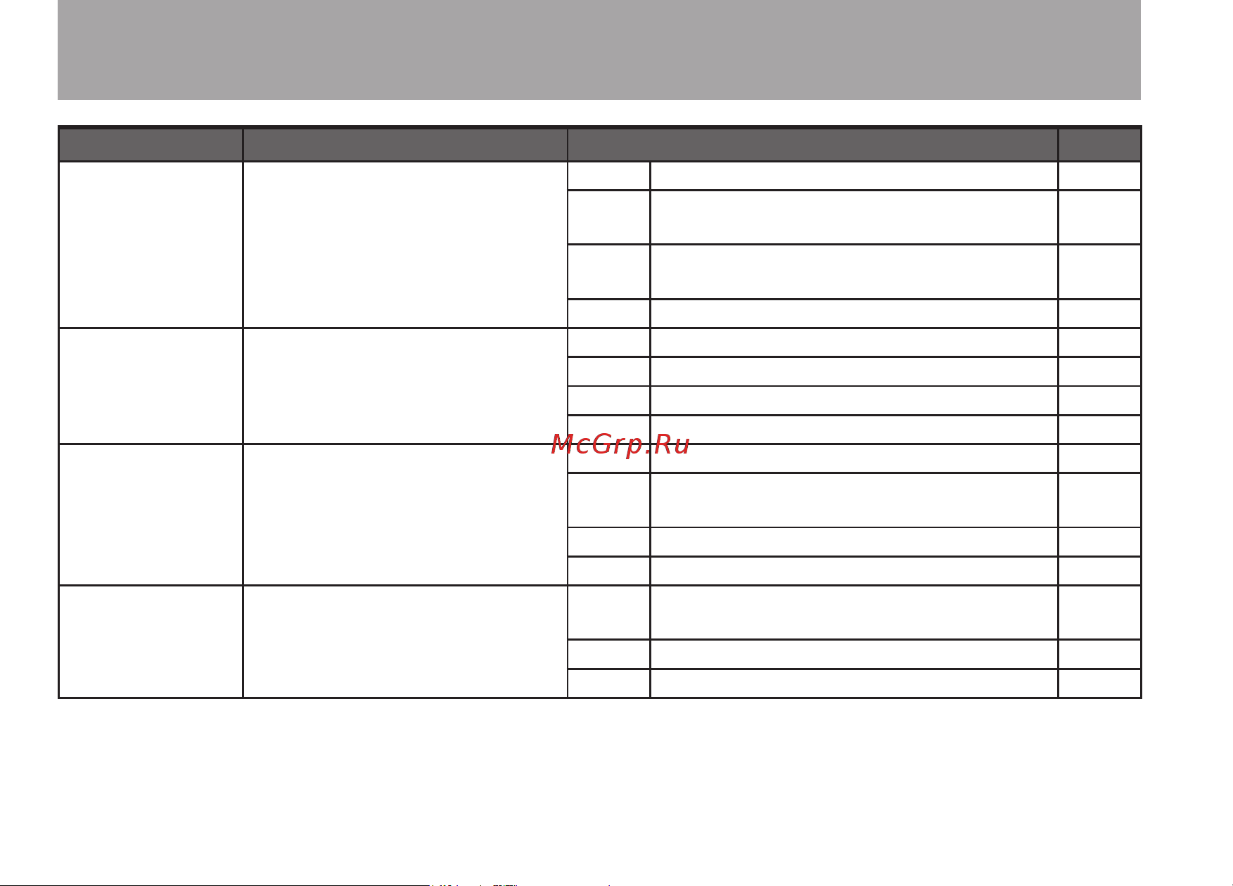 Tascam GT-R1 [100/112] Effect module parameters list