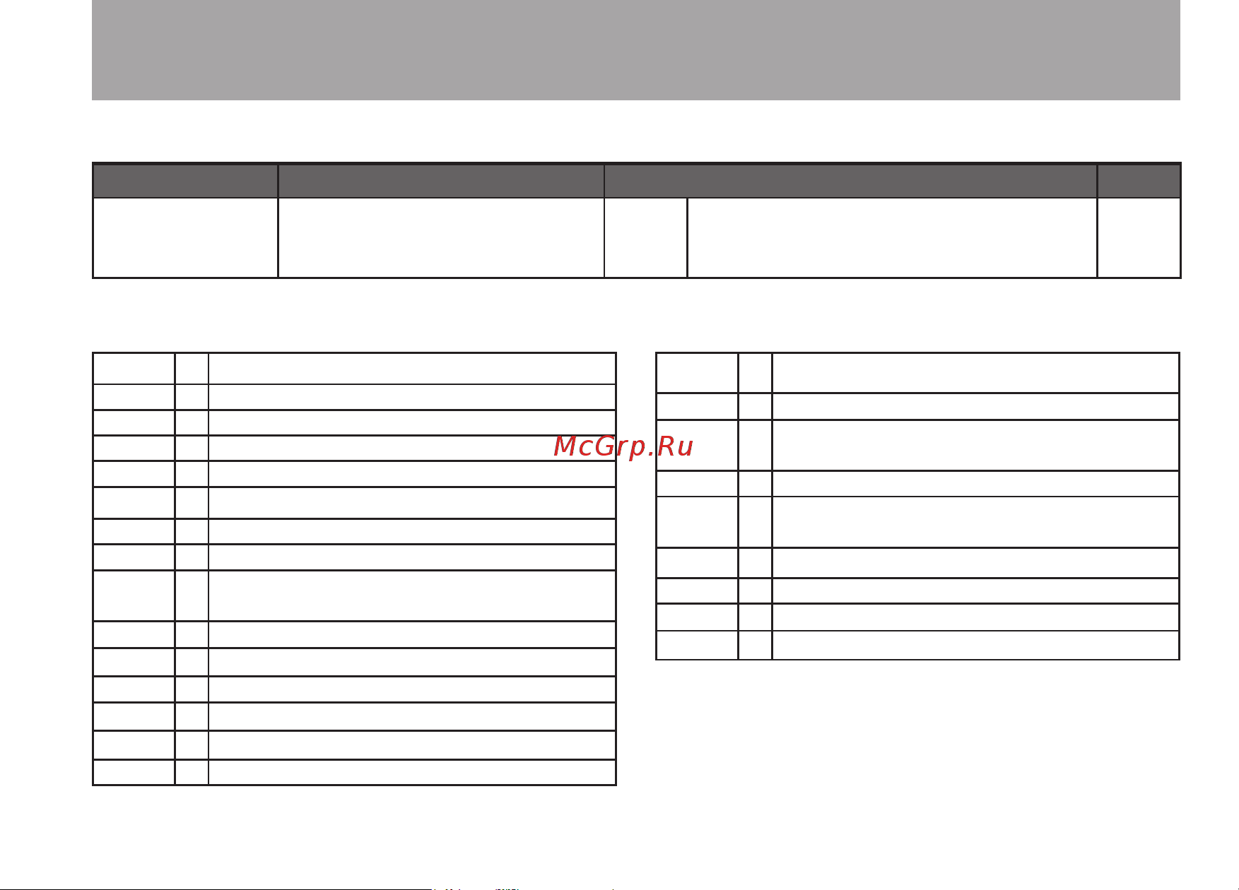 Tascam GT-R1 [101/112] Effect module parameters list