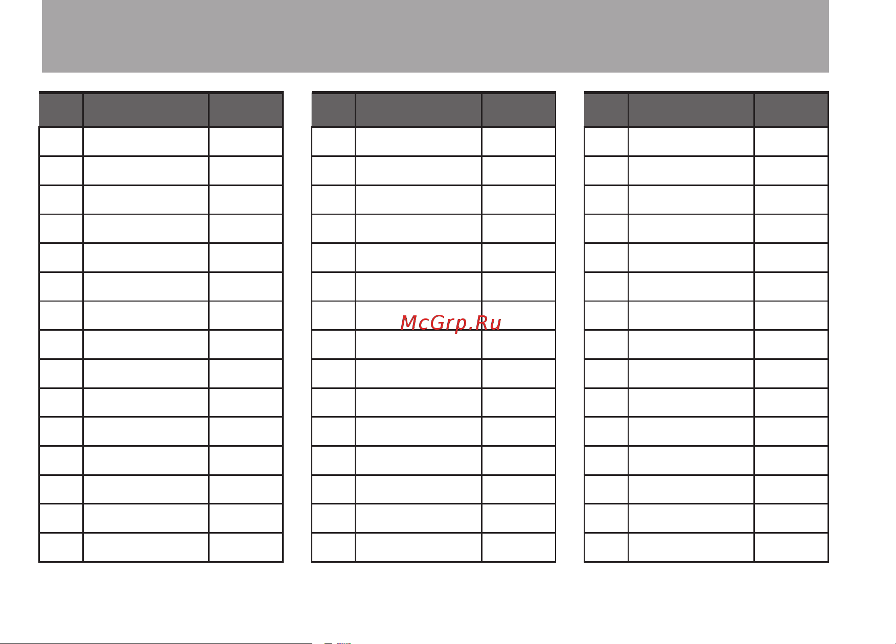 Tascam GT-R1 [102/112] Rhythm pattern list