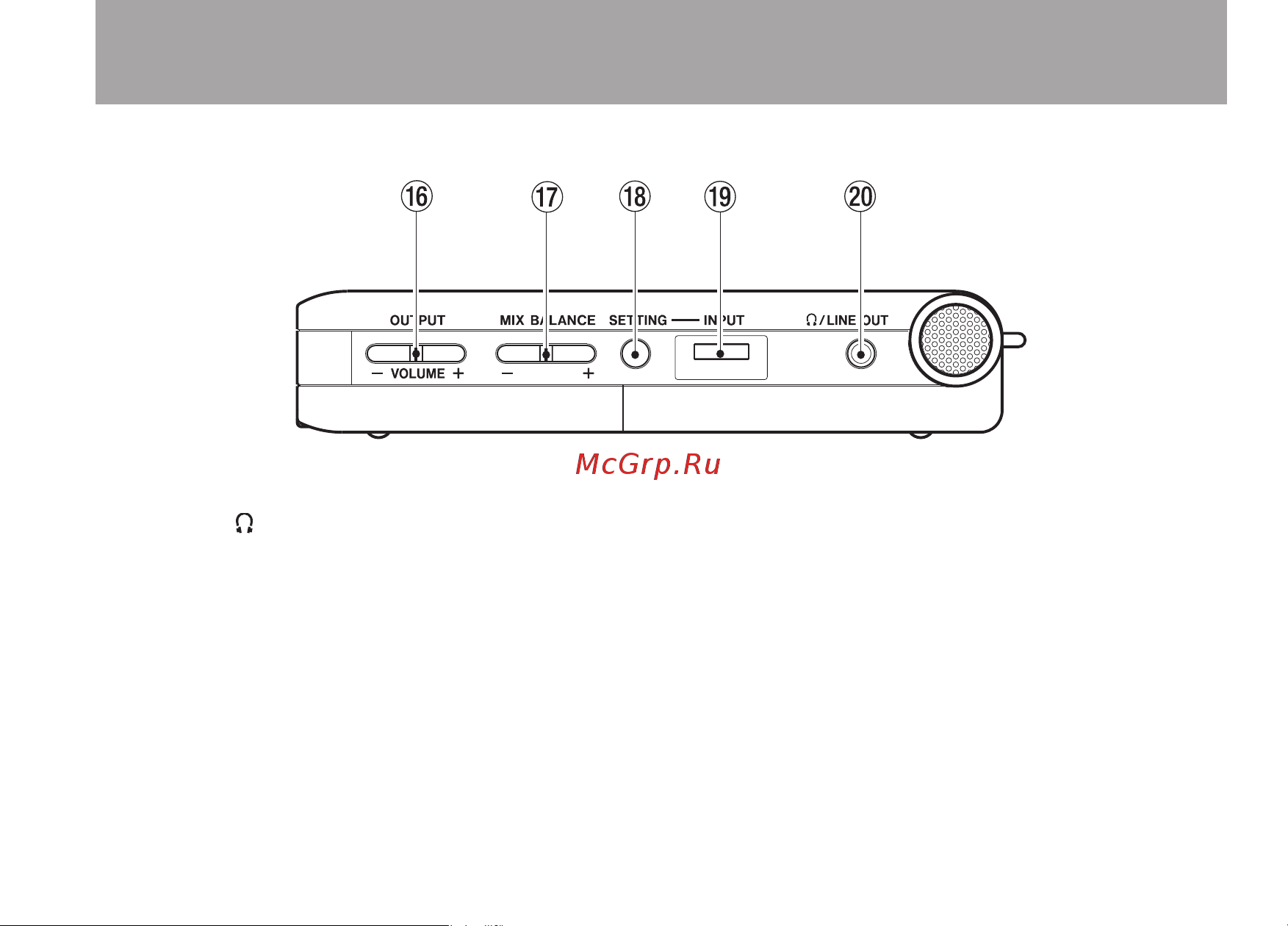 Tascam GT-R1 [17/112] Part names and functions