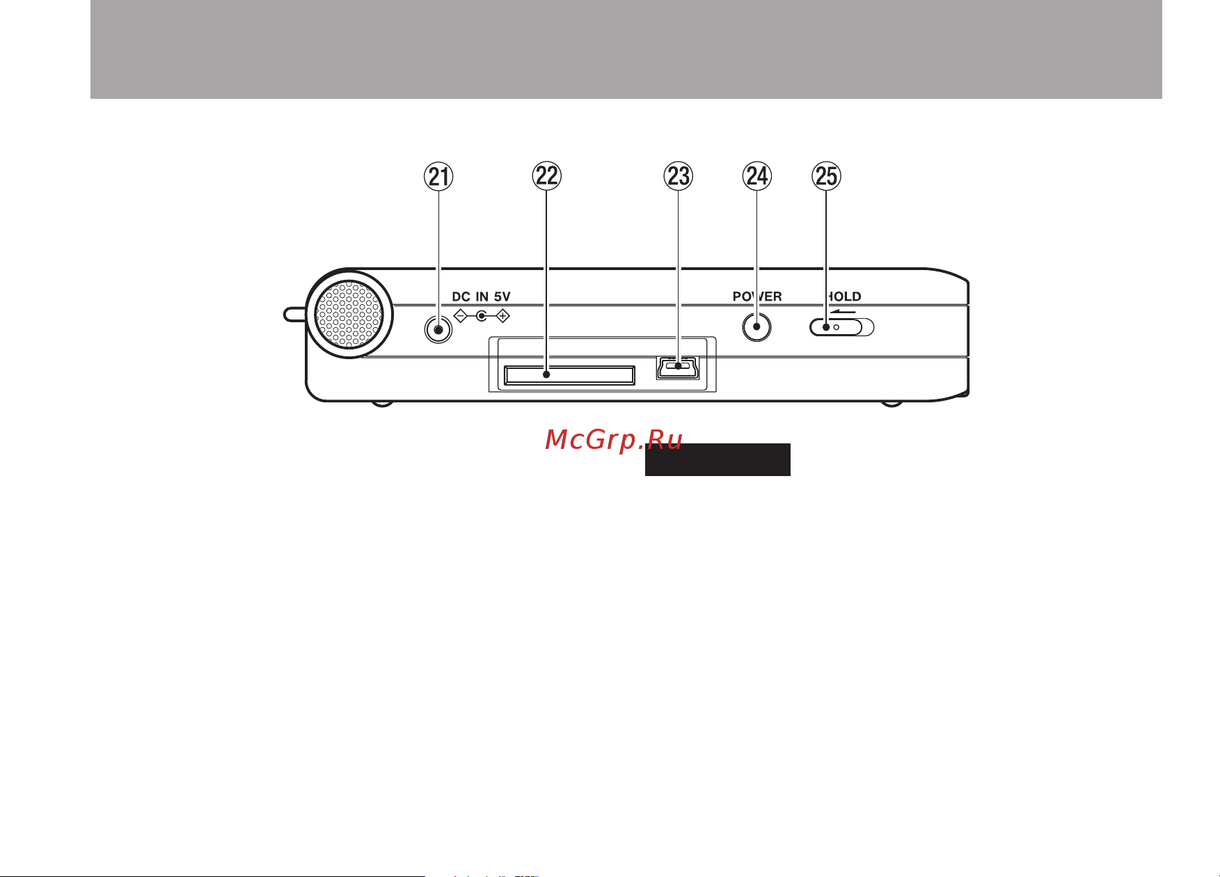 Tascam GT-R1 [19/112] Part names and functions