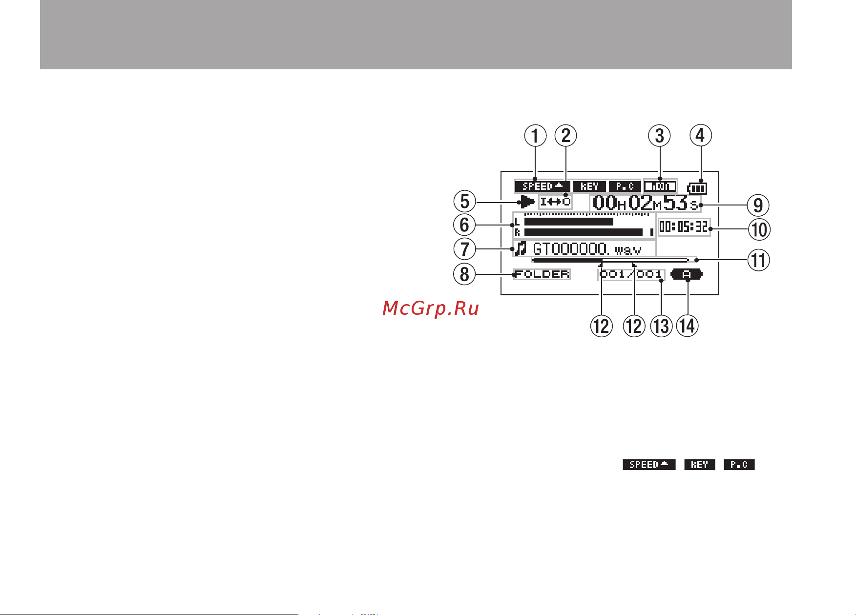 Tascam GT-R1 [22/112] Screen overview