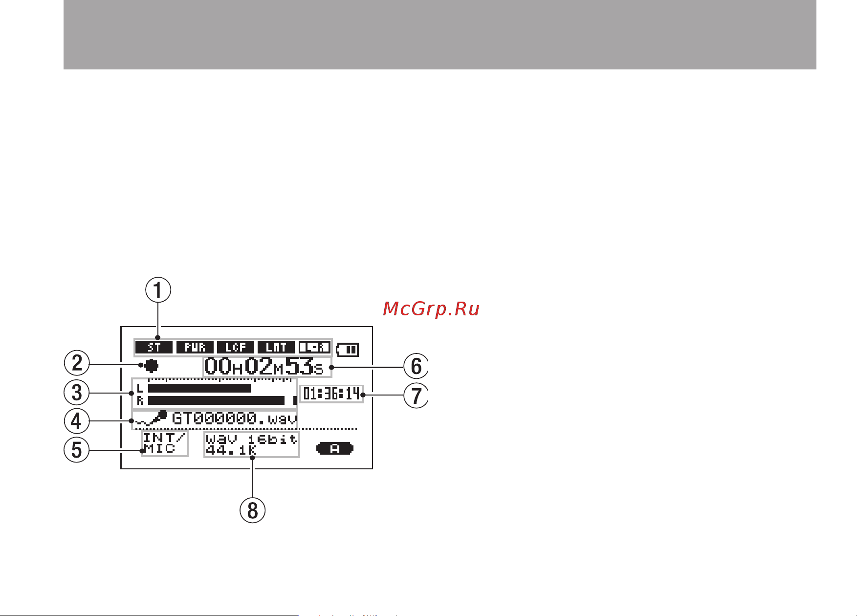 Tascam GT-R1 [25/112] Screen overview