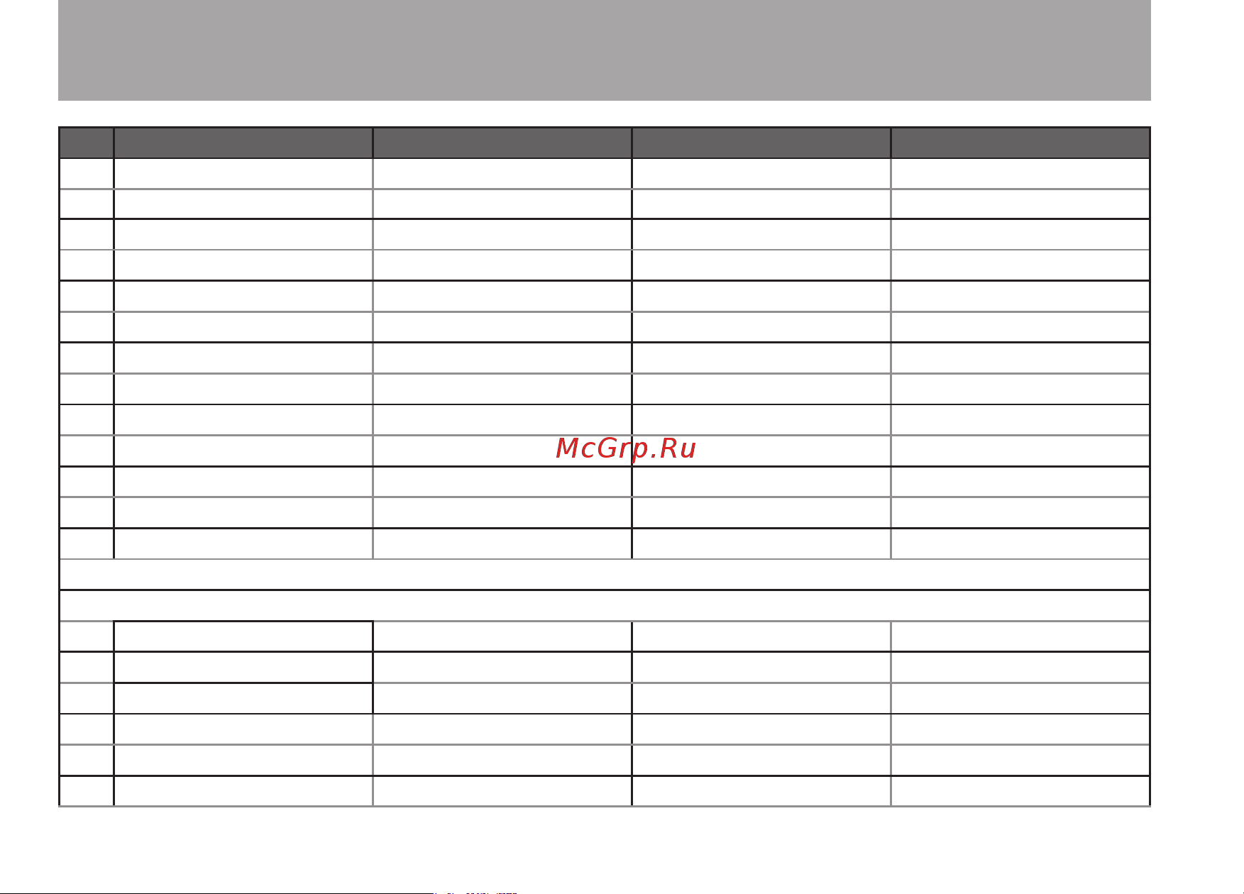 Tascam GT-R1 [96/112] Effects preset list