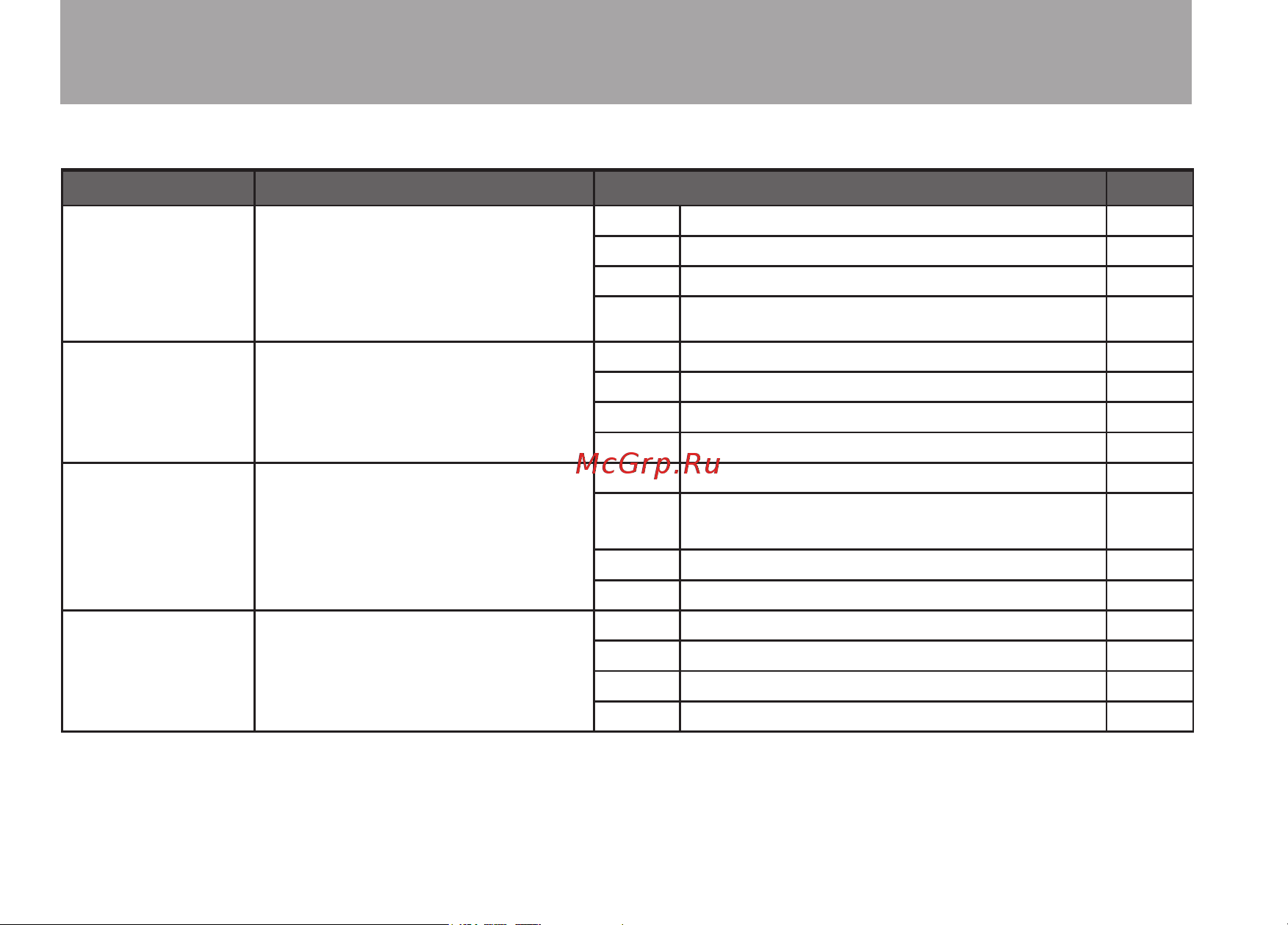 Tascam GT-R1 [98/112] Effect module parameters list