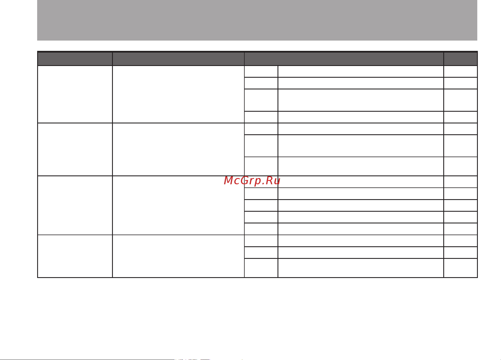 Tascam GT-R1 [99/112] Effect module parameters list