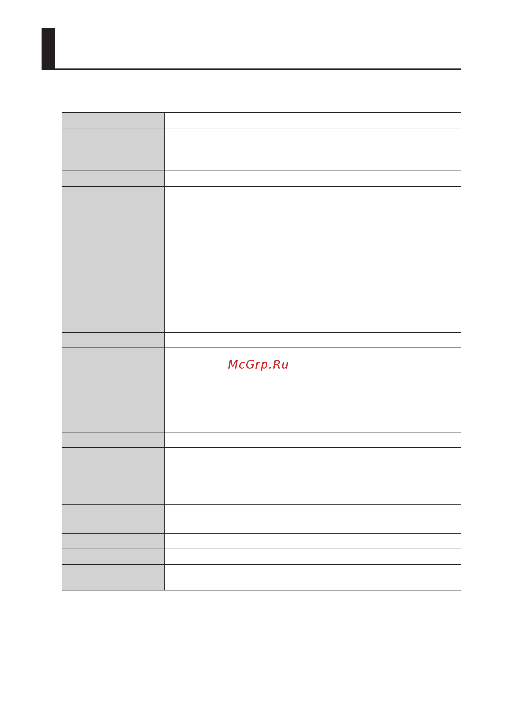 Roland Mobile BA [12/116] Specifications