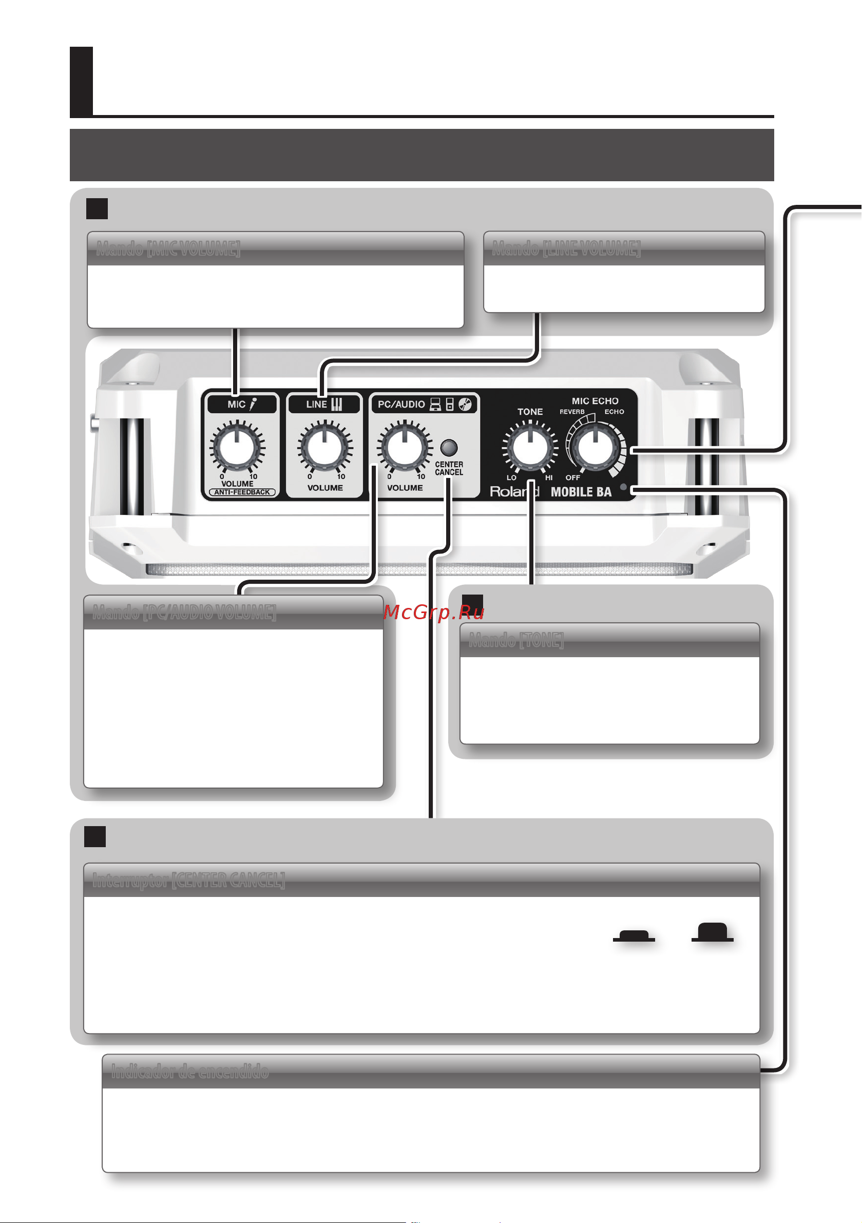 Roland Mobile BA [70/116] Descripcióndelospaneles