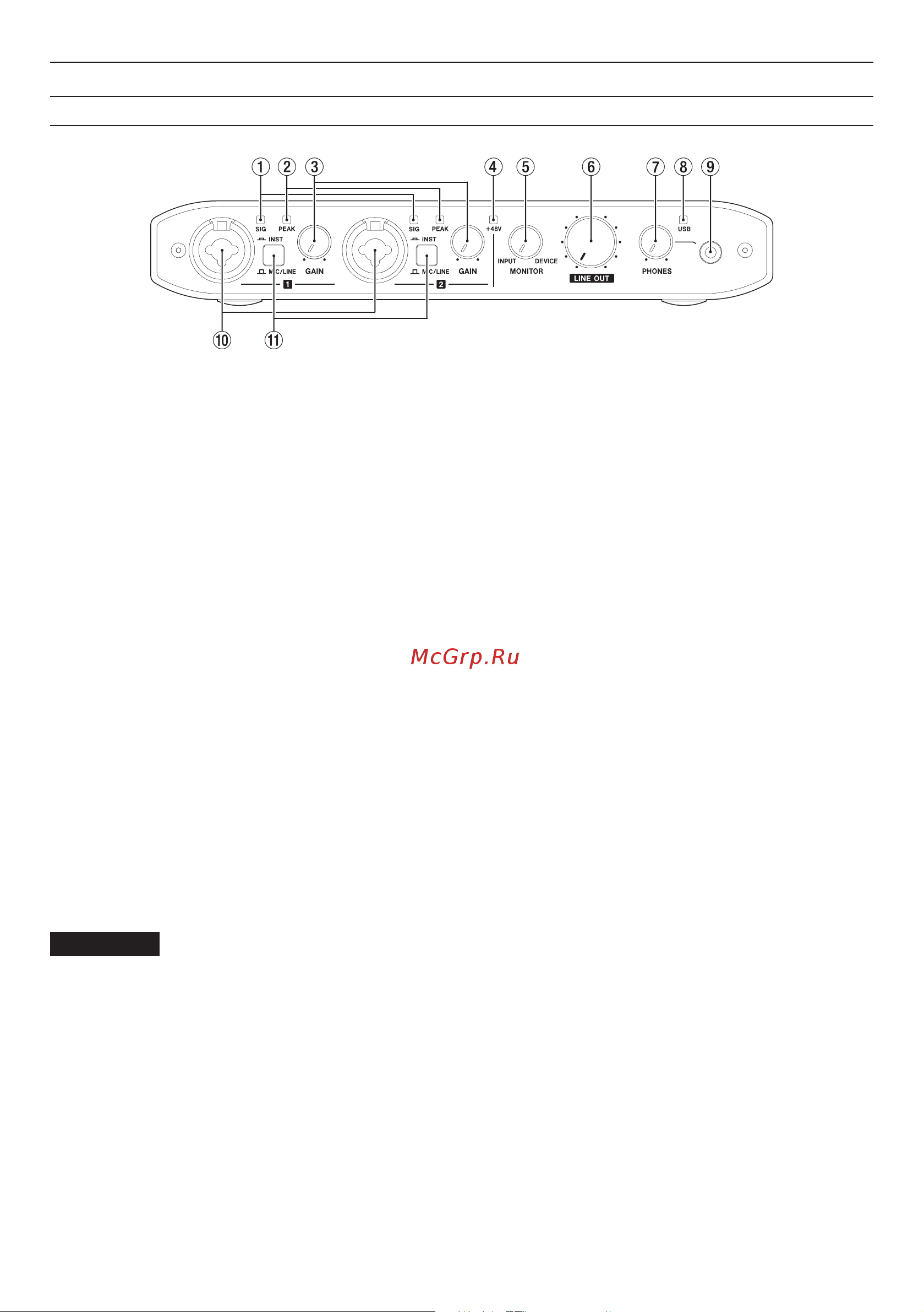 Tascam iXR [20/92] Nomenclature et fonctions des parties