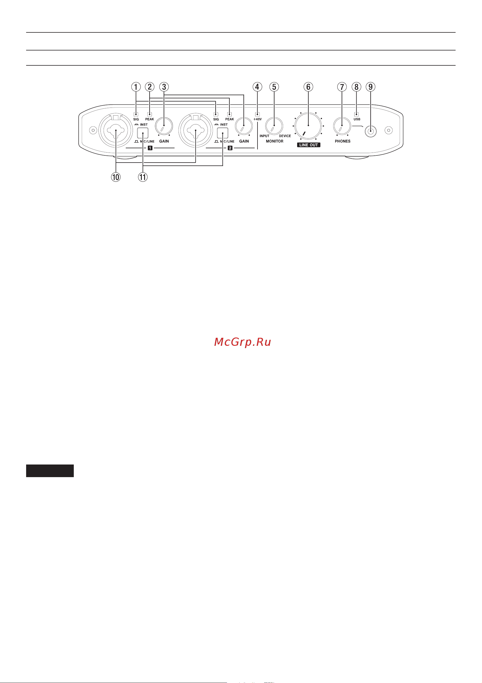 Tascam iXR [6/92] Names and functions of parts