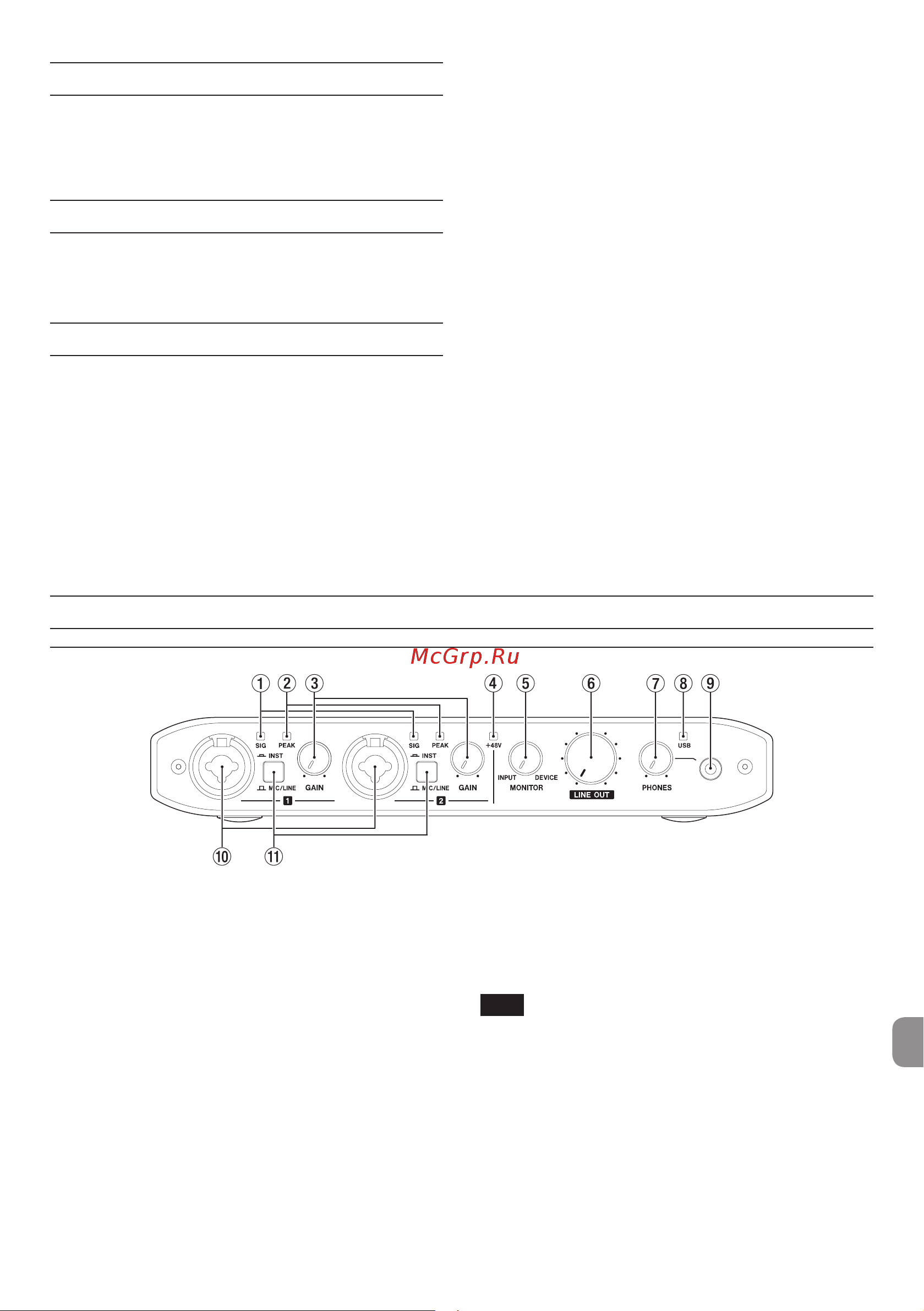 Tascam iXR [79/92] アフターサービス