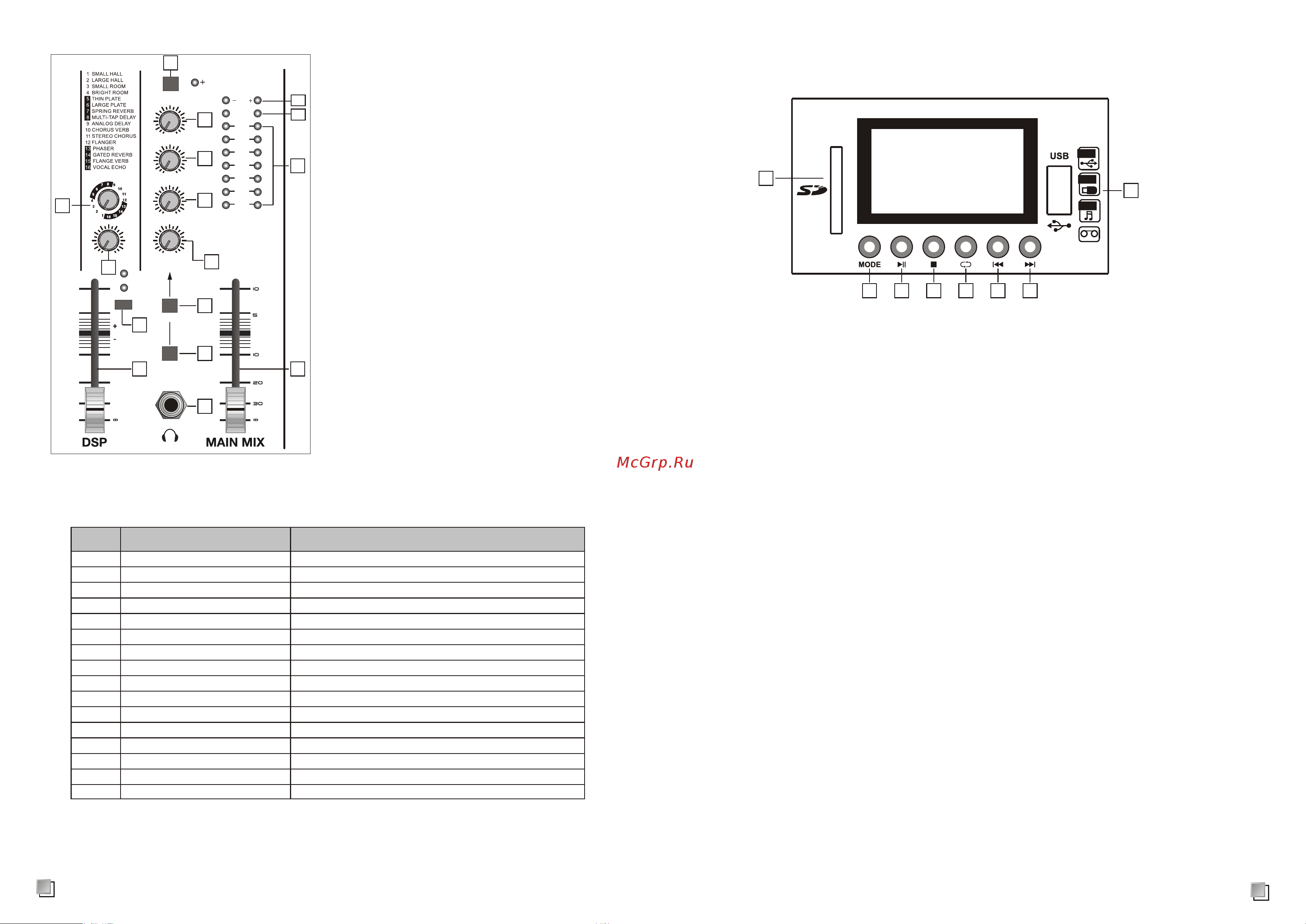 Soundking KG05 [7/7] Sd usb b luetooth sd usb b luetooth sd usb b luetooth