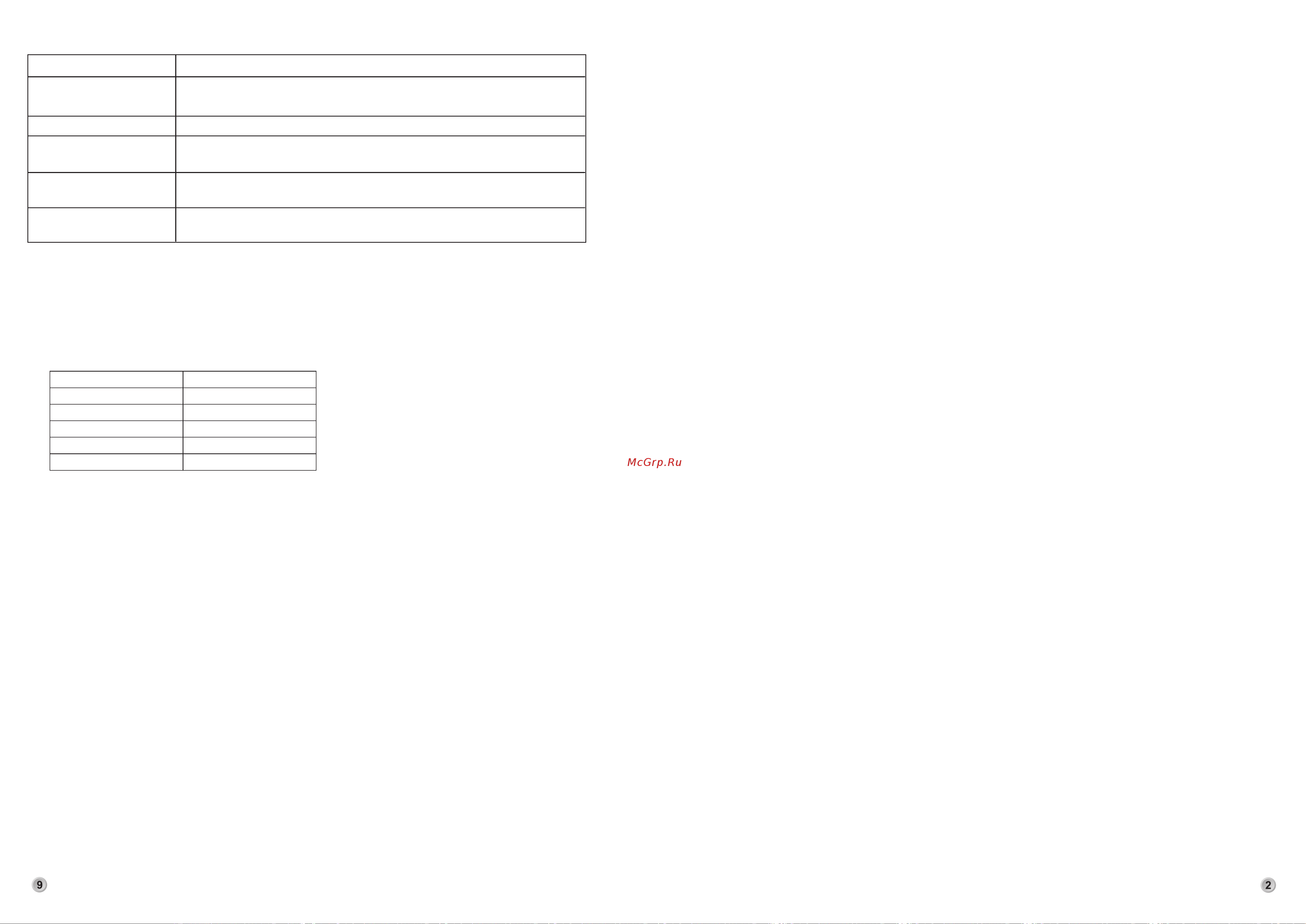 Soundking FPH12A-1 [3/6] Вступление
