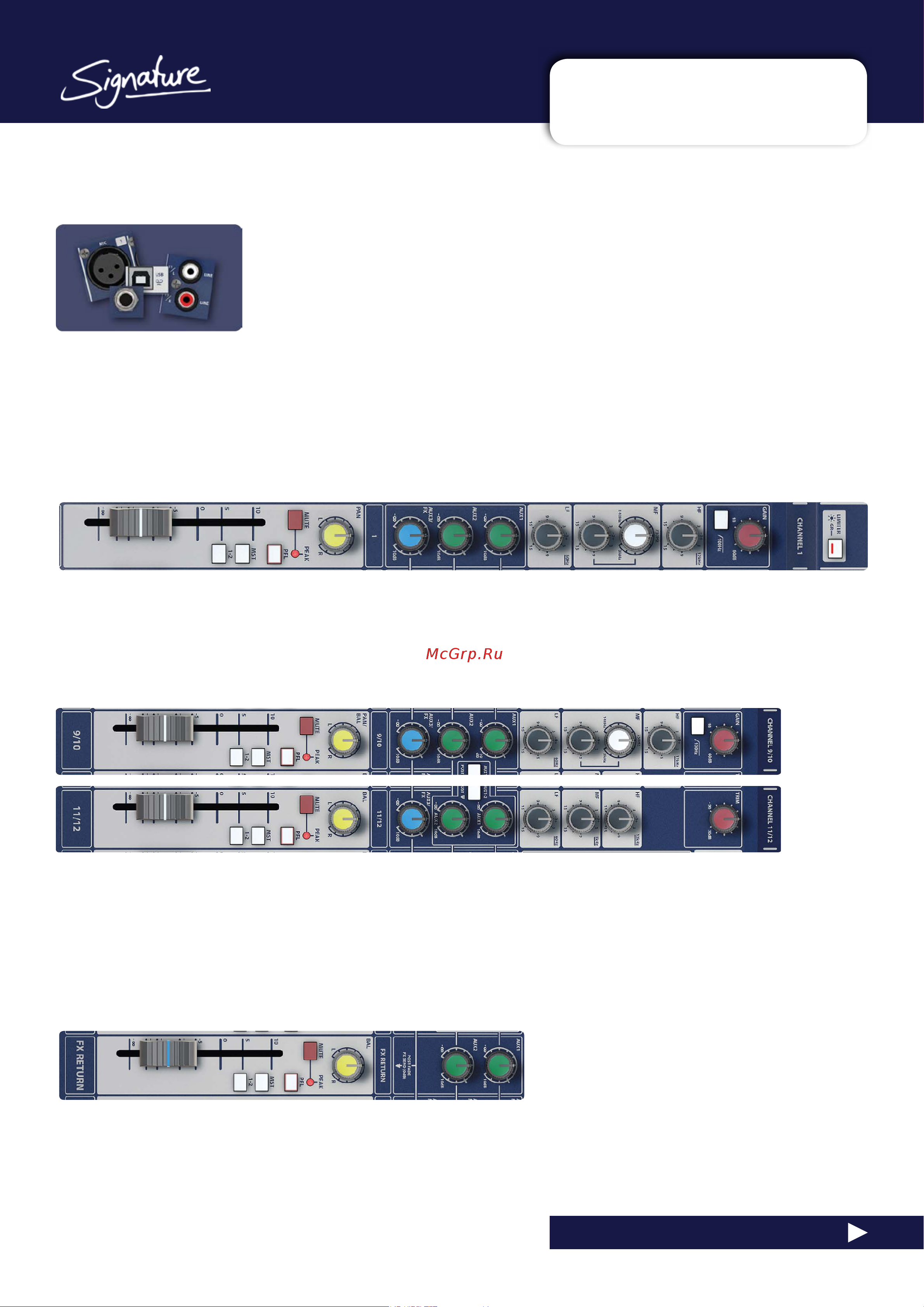 Soundcraft Signature 10 [15/55] Parts of the console
