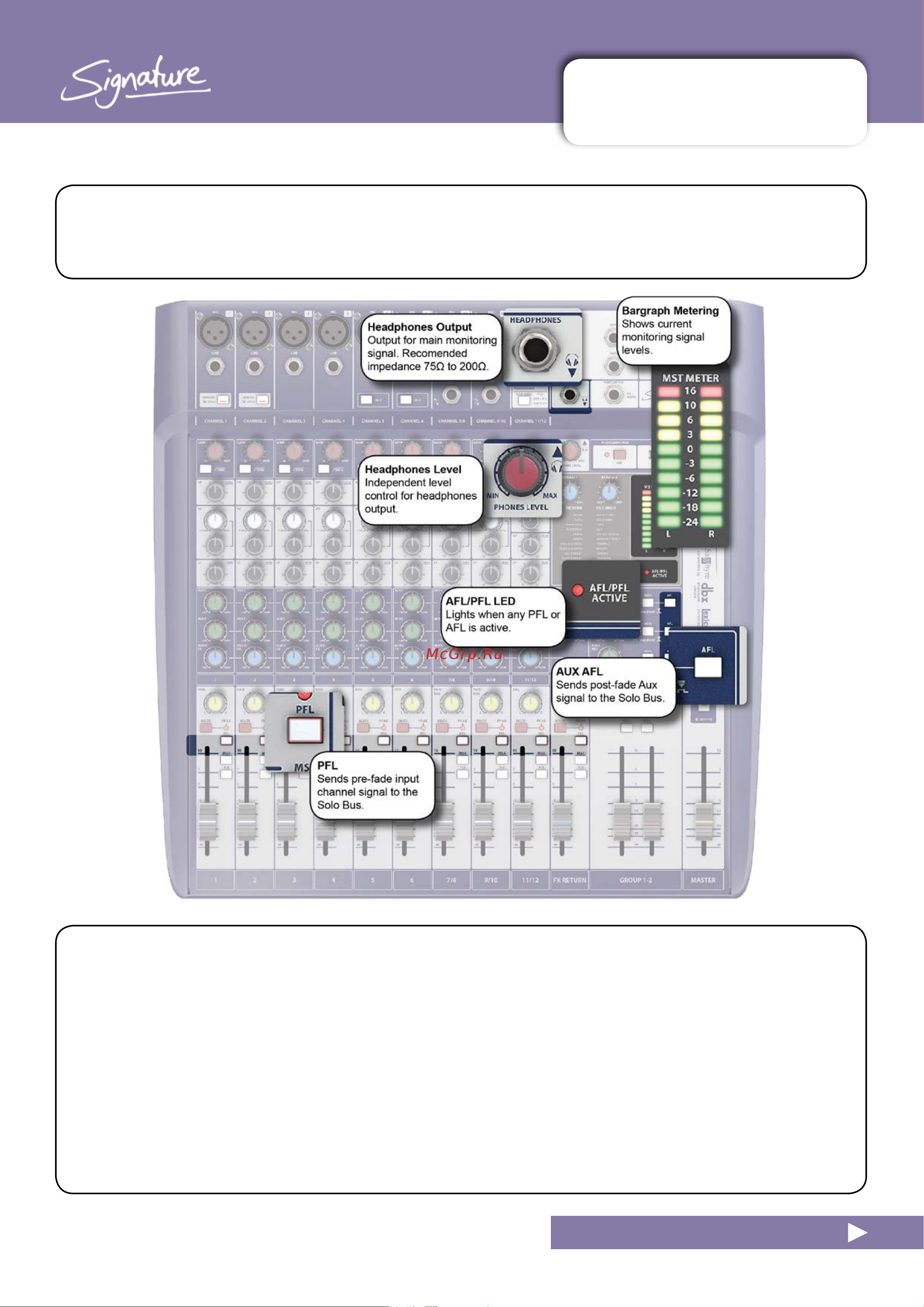 Soundcraft Signature 10 [42/55] Solo and monitoring