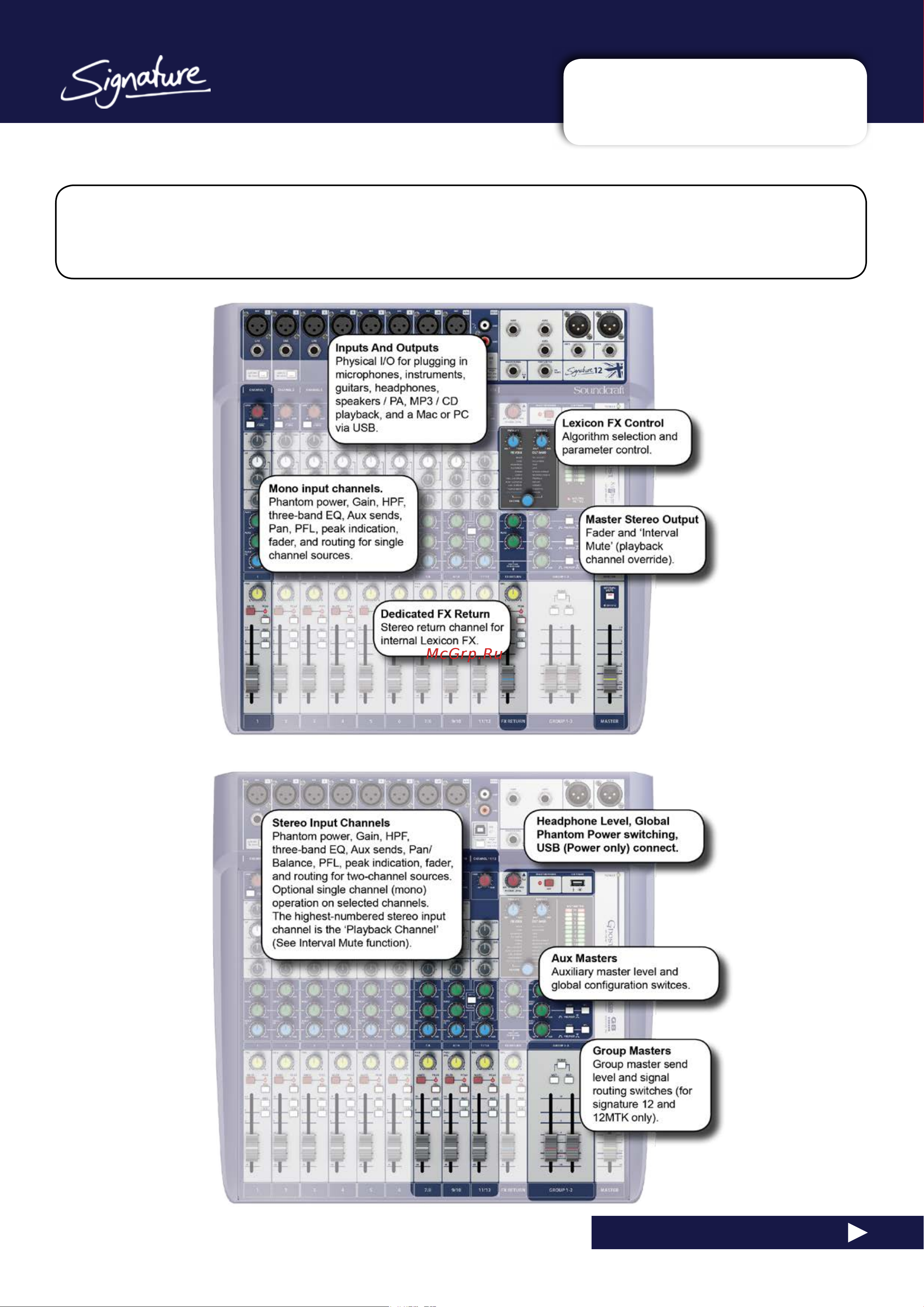 Soundcraft Signature 12 [14/55] Parts of the console