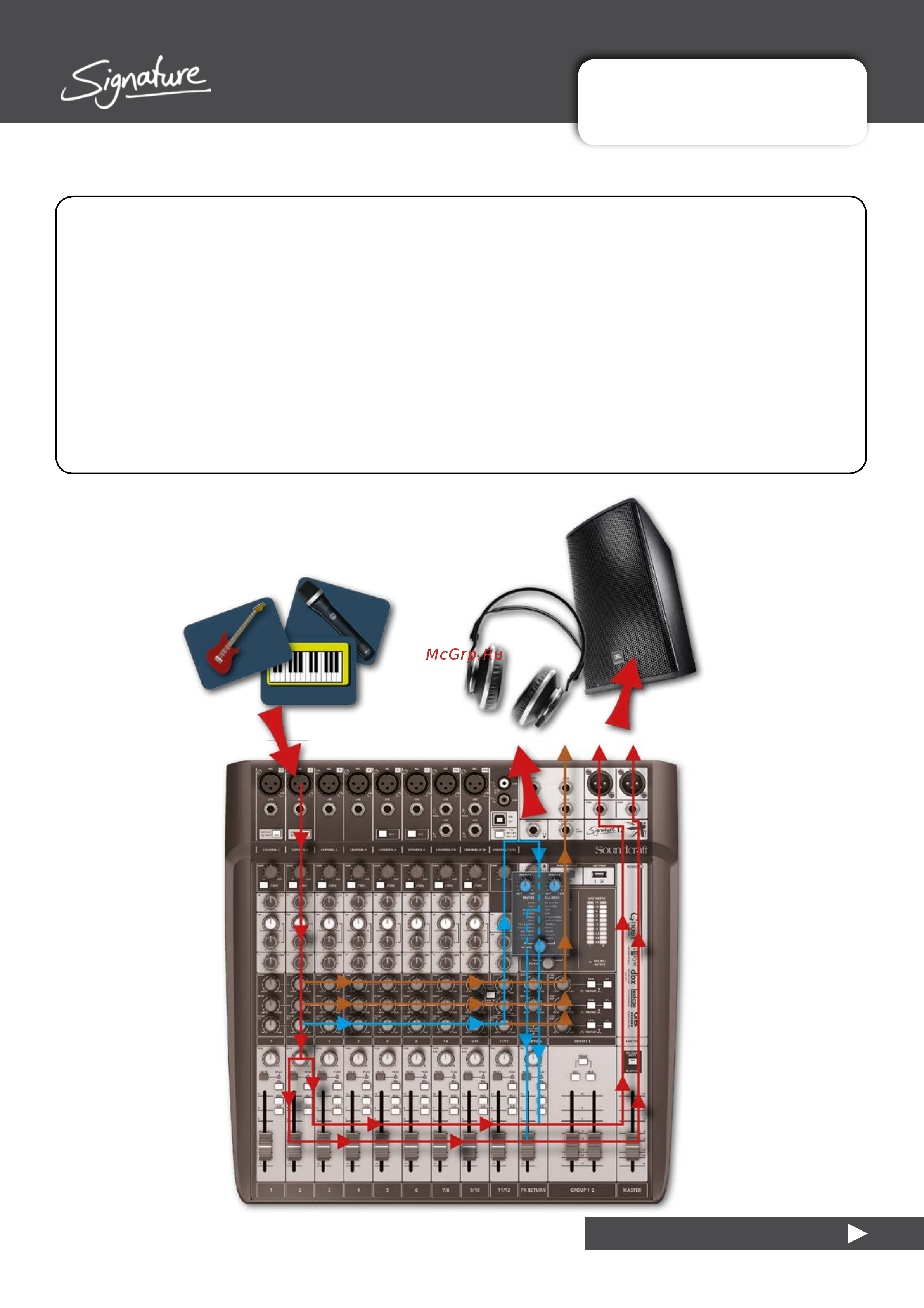 Soundcraft Signature 12 [23/55] Console routing