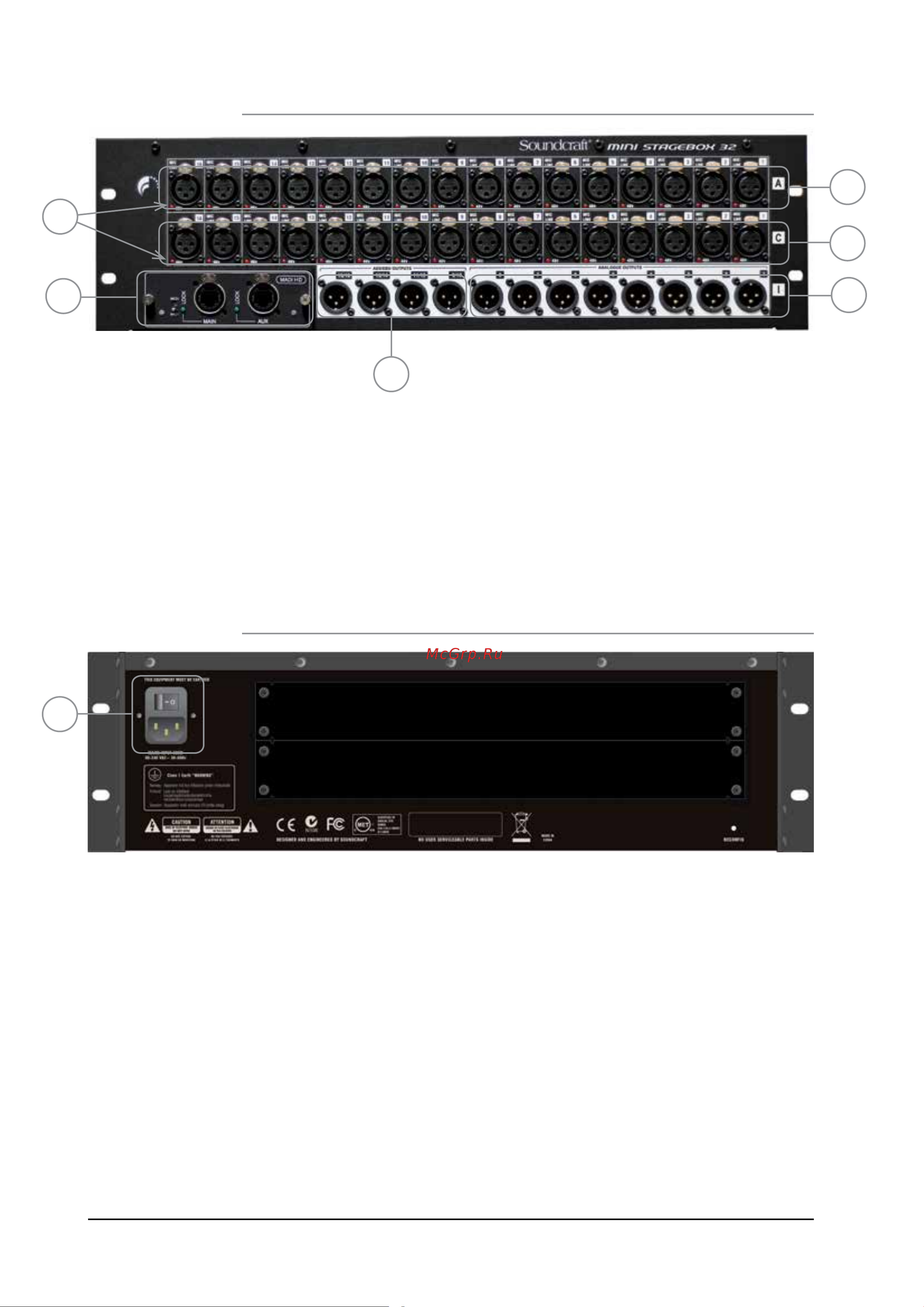 Soundcraft MSB-32 Cat5 Mini Stagebox 32 (3U) [10/20] Mini stagebox 32 front panel