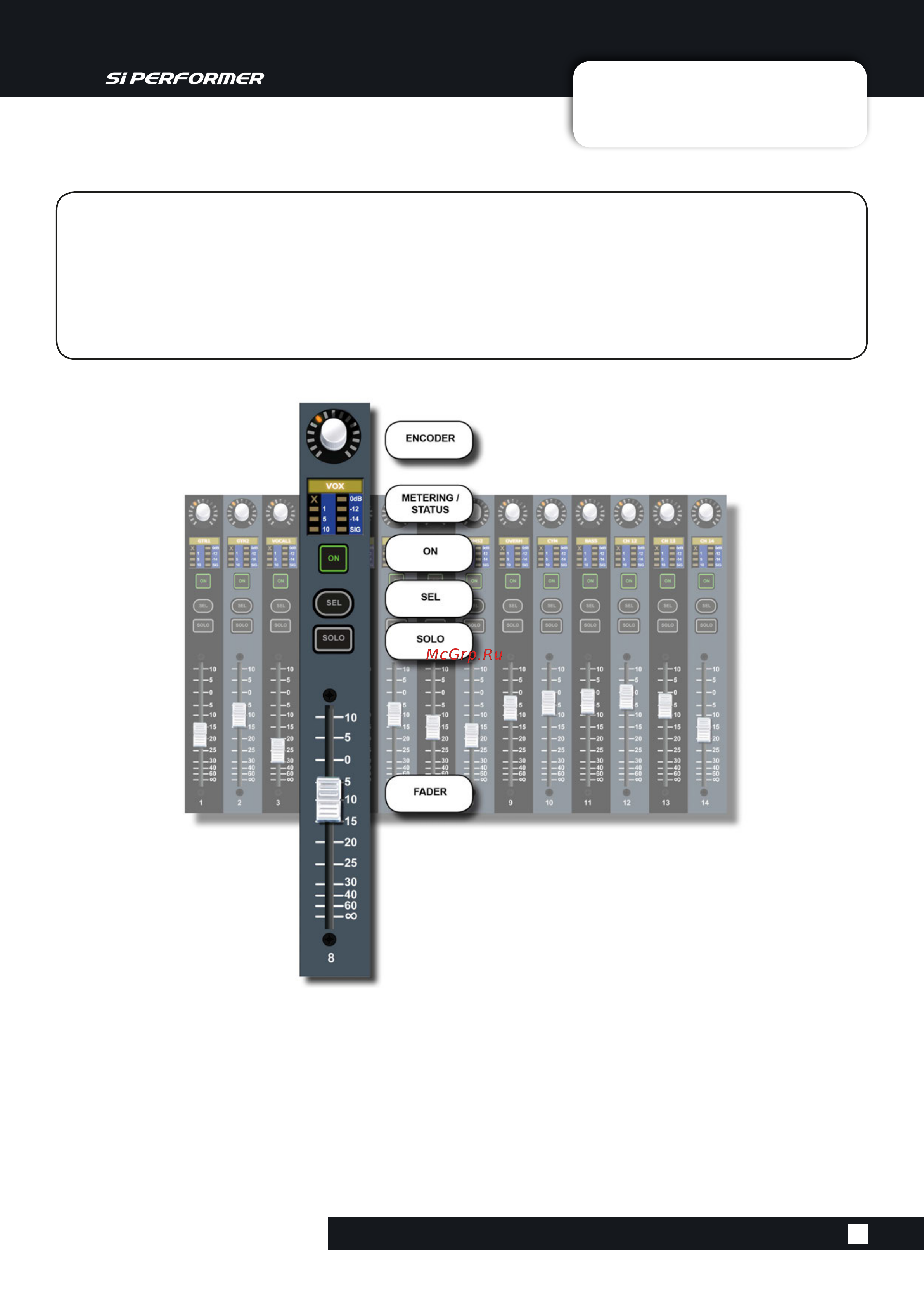 Soundcraft Si Performer 1 [17/135] Control channels