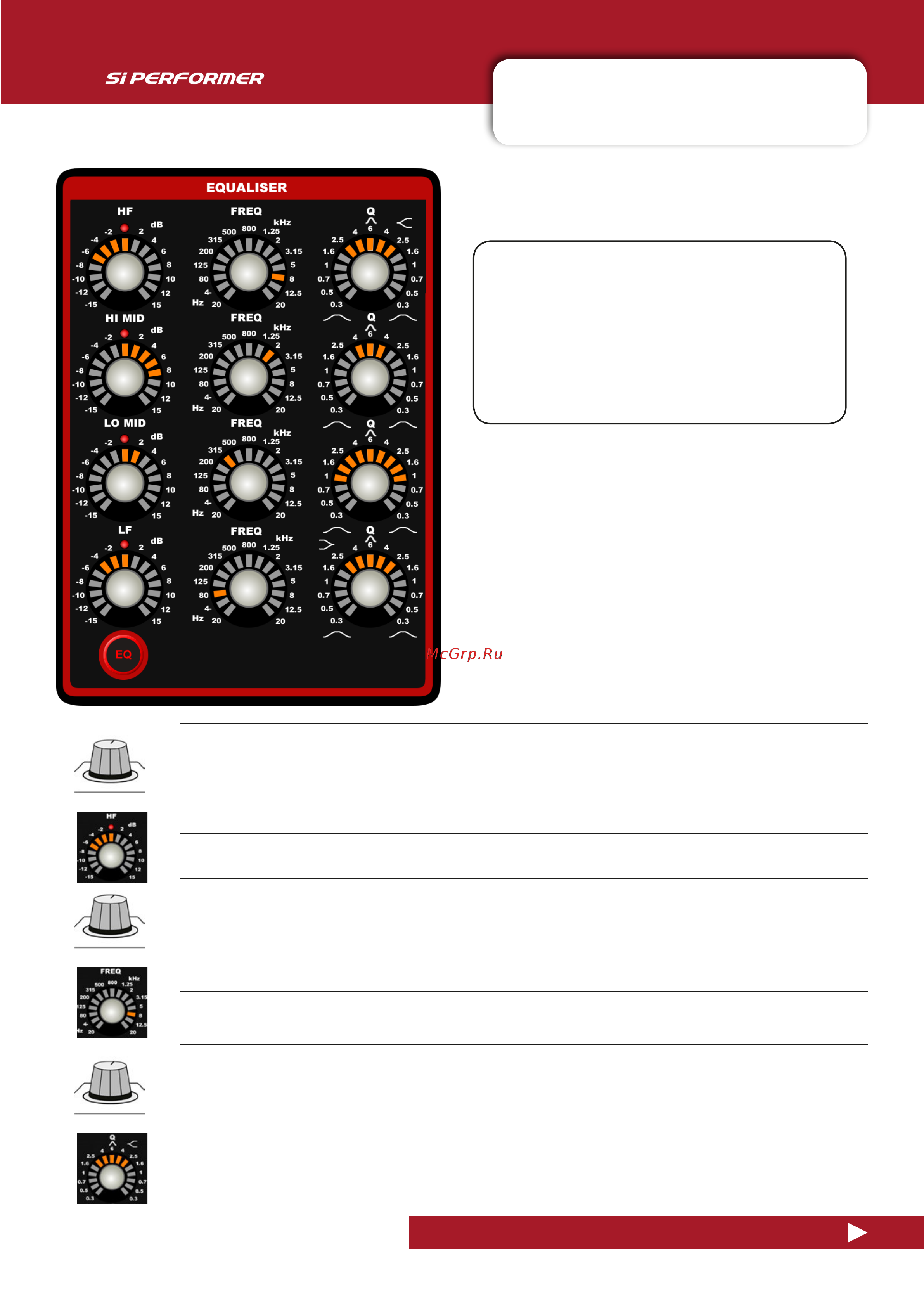 Soundcraft Si Performer 1 [62/135] Acs equaliser section