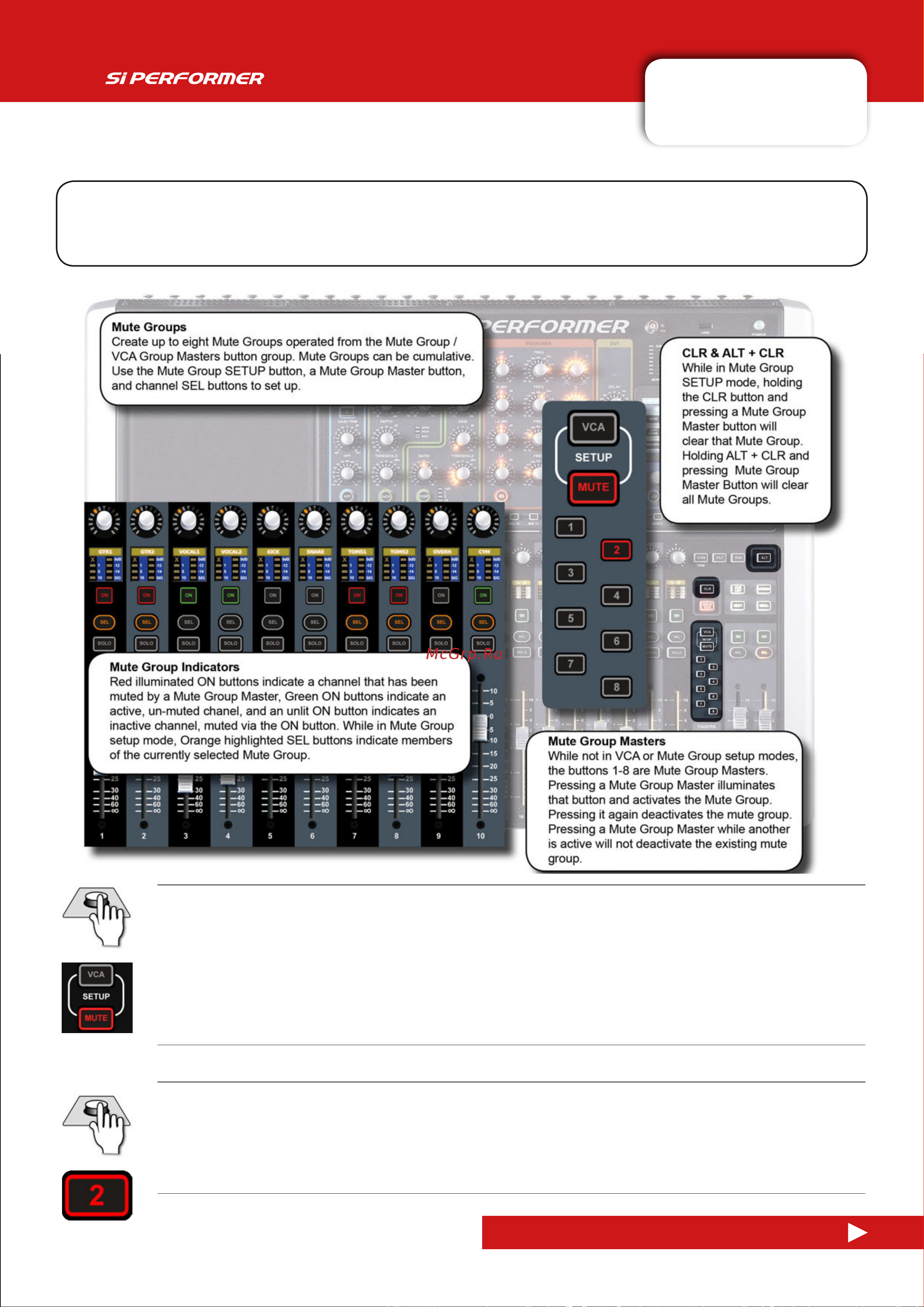 Soundcraft Si Performer 1 [73/135] Mute groups
