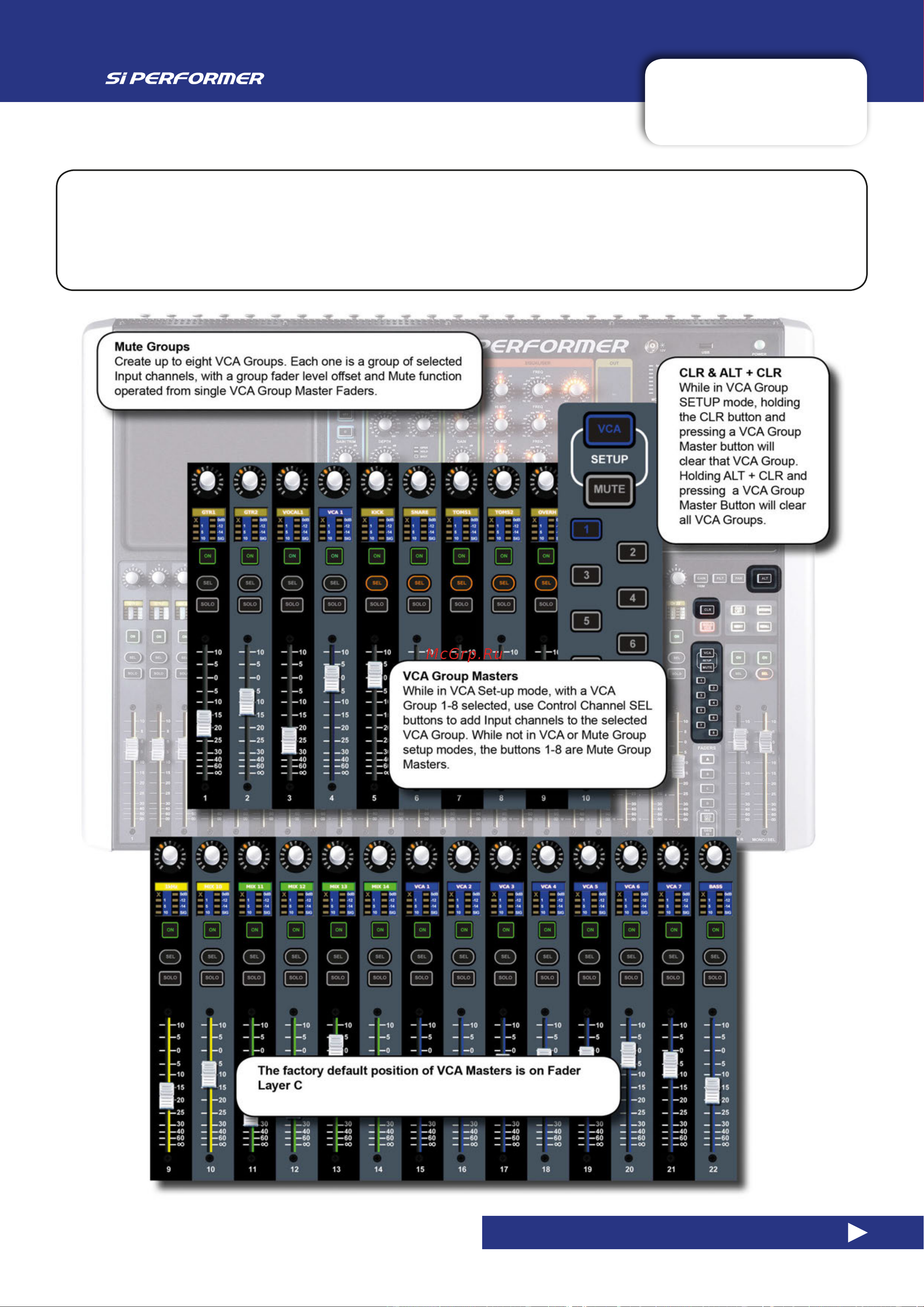 Soundcraft Si Performer 1 [75/135] Vca groups