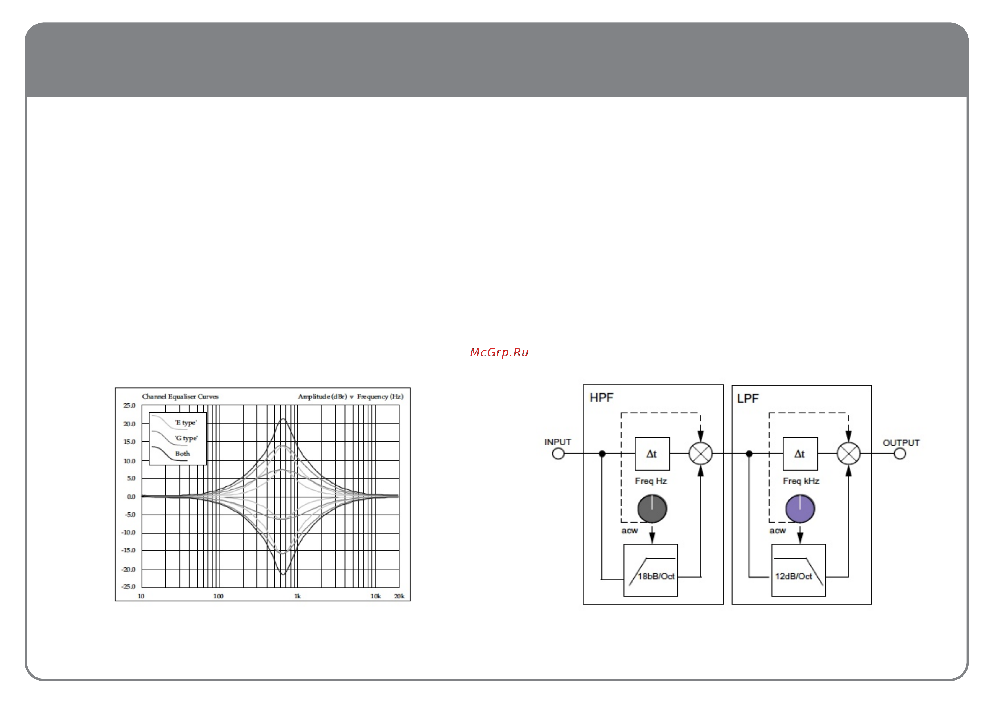SOLID STATE LOGIC MX4 [11/19] Ssl console eq and filters