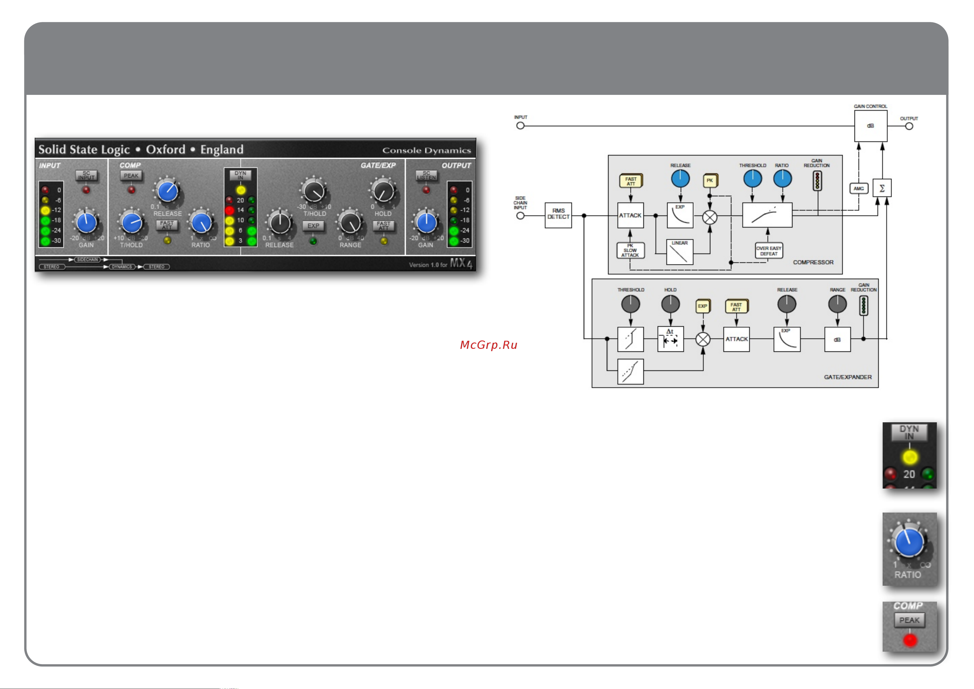 SOLID STATE LOGIC MX4 [13/19] Ssl console channel dynamics