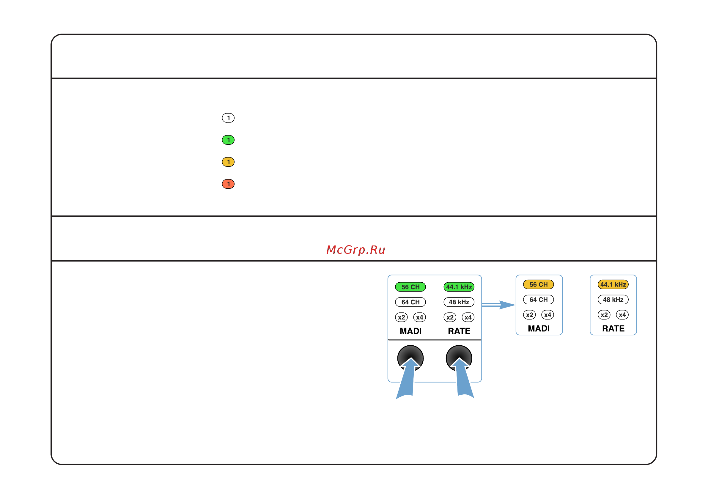 SOLID STATE LOGIC Alpha Link MX 16-4 [18/52] Diagnostics