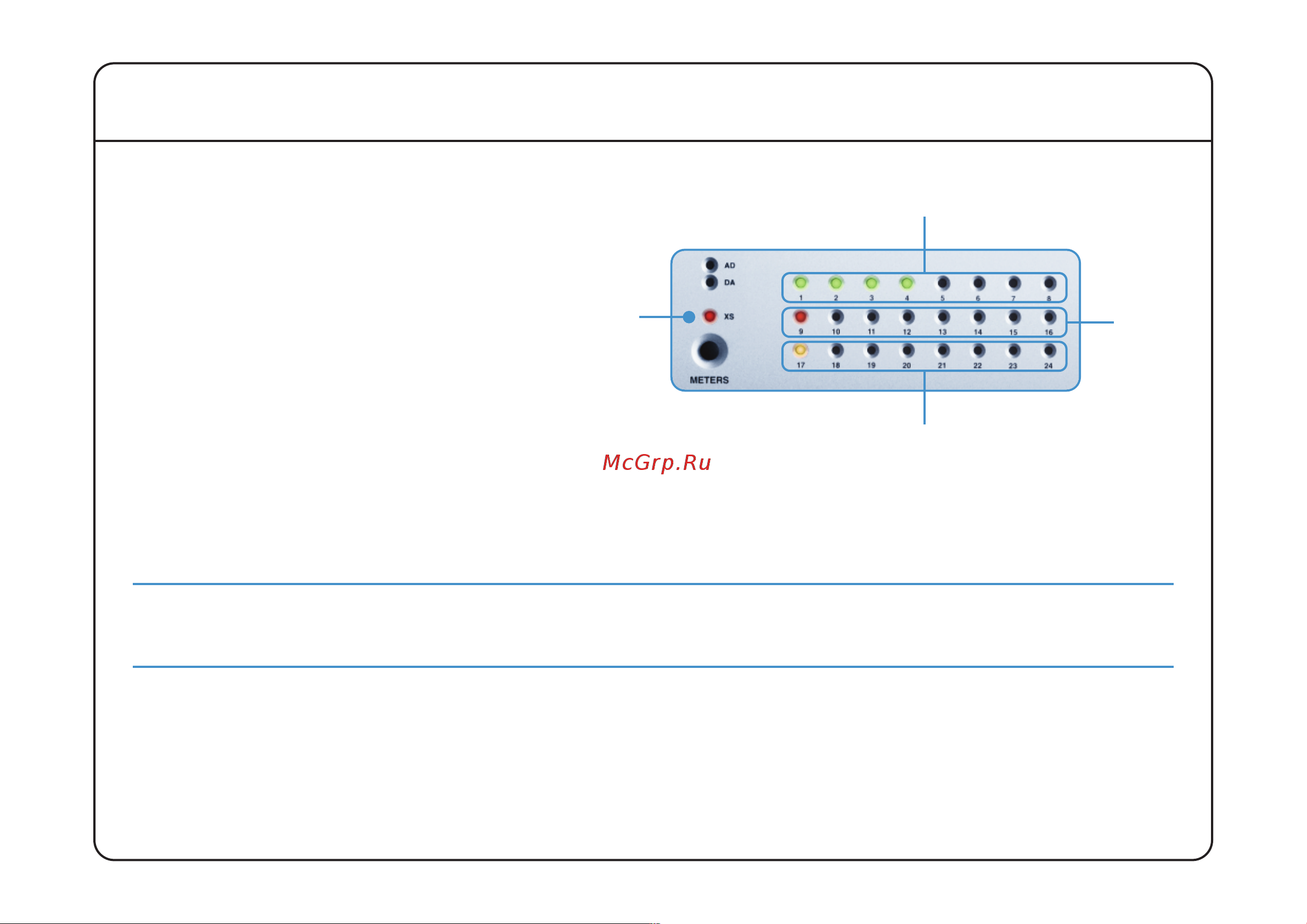 SOLID STATE LOGIC Alpha Link MADI AX IO Bundle [15/32] System settings and diagnostics