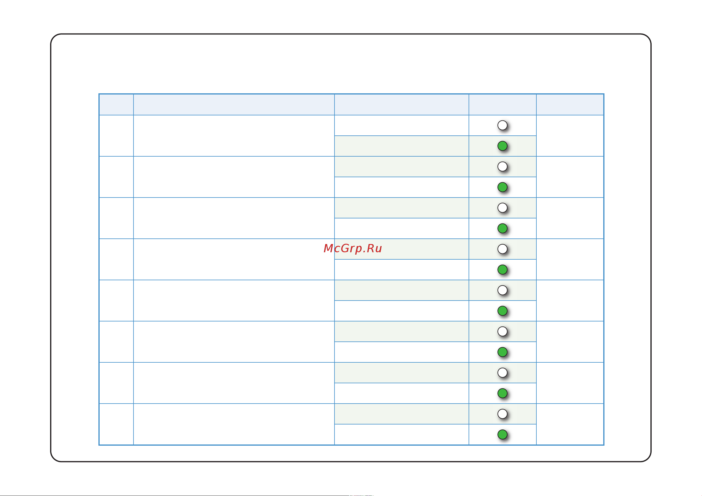 SOLID STATE LOGIC Alpha Link MADI AX IO Bundle [19/32] Virtual switches page one alpha link live