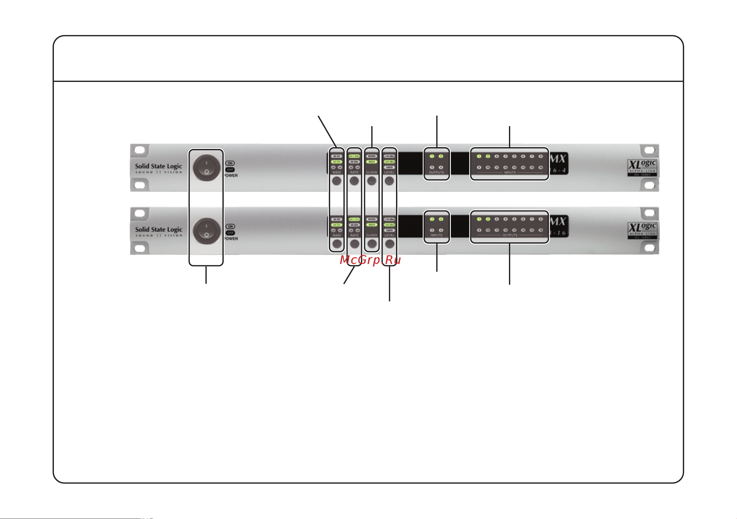 SOLID STATE LOGIC Alpha Link MX 16-4 IO Bundle [24/52] Vorderansicht