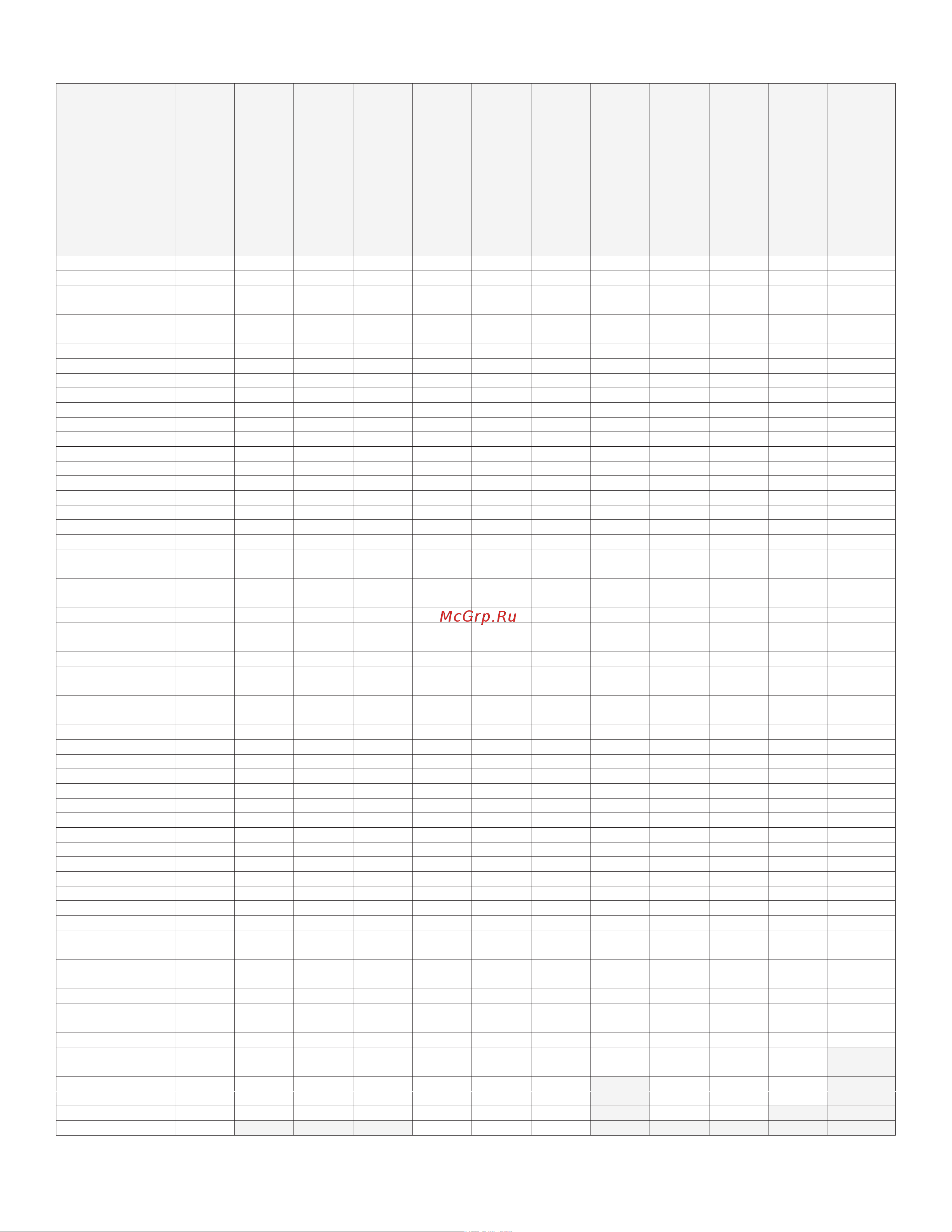 Shure UR4D+ J5E 578 - 638 MHz [36/50] P8 frequency band 710 790 mhz continued