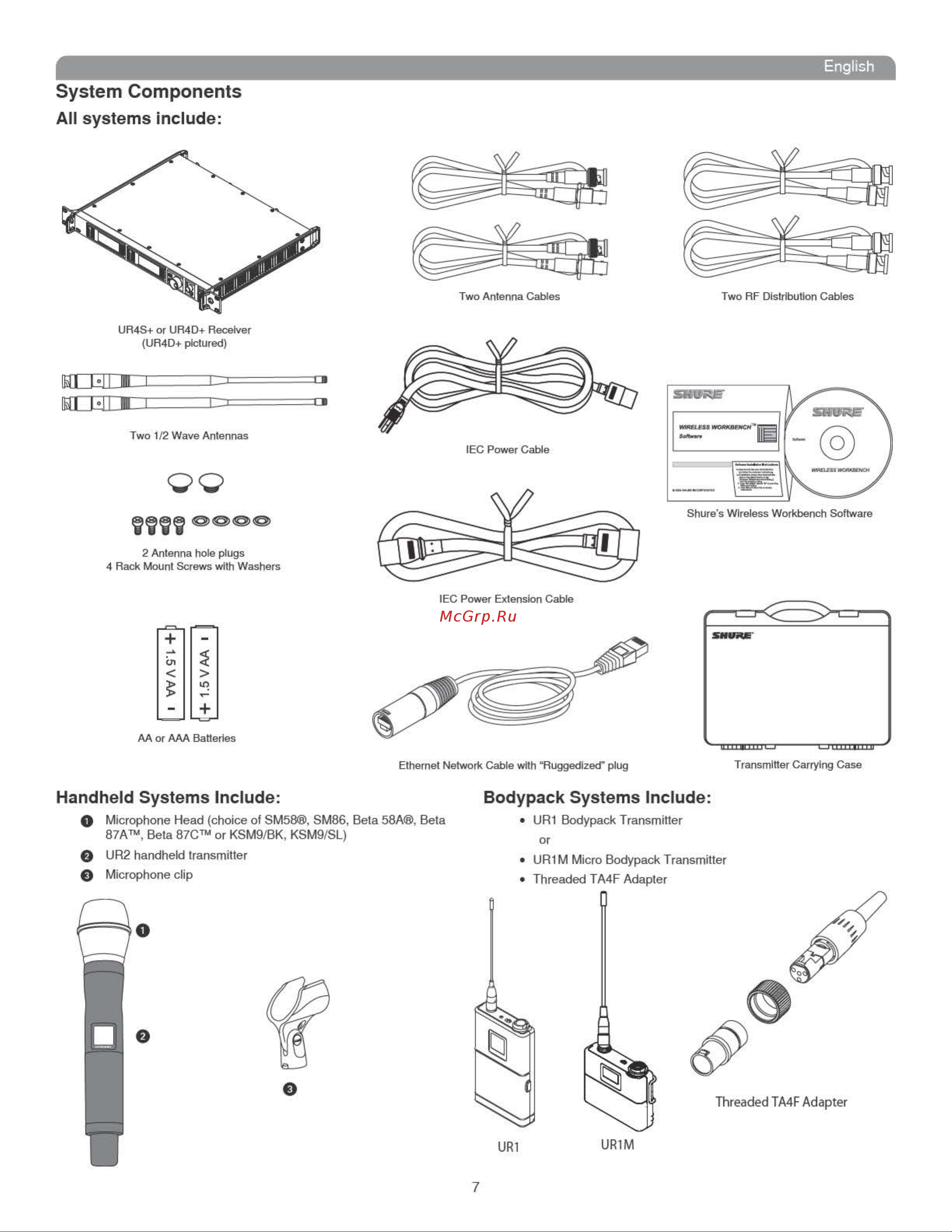 Shure UR4D+ J5E 578 - 638 MHz Руководство по эксплуатации онлайн [7/50] 776261