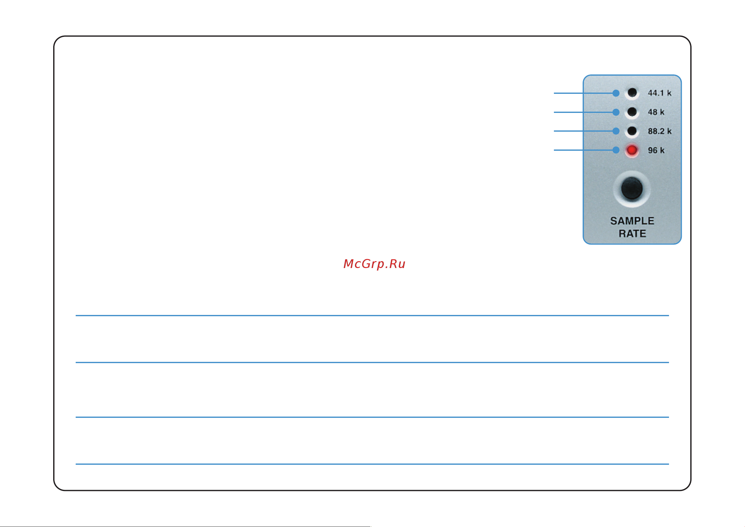 SOLID STATE LOGIC Alpha Link MADI SX [13/32] Sample rate selection