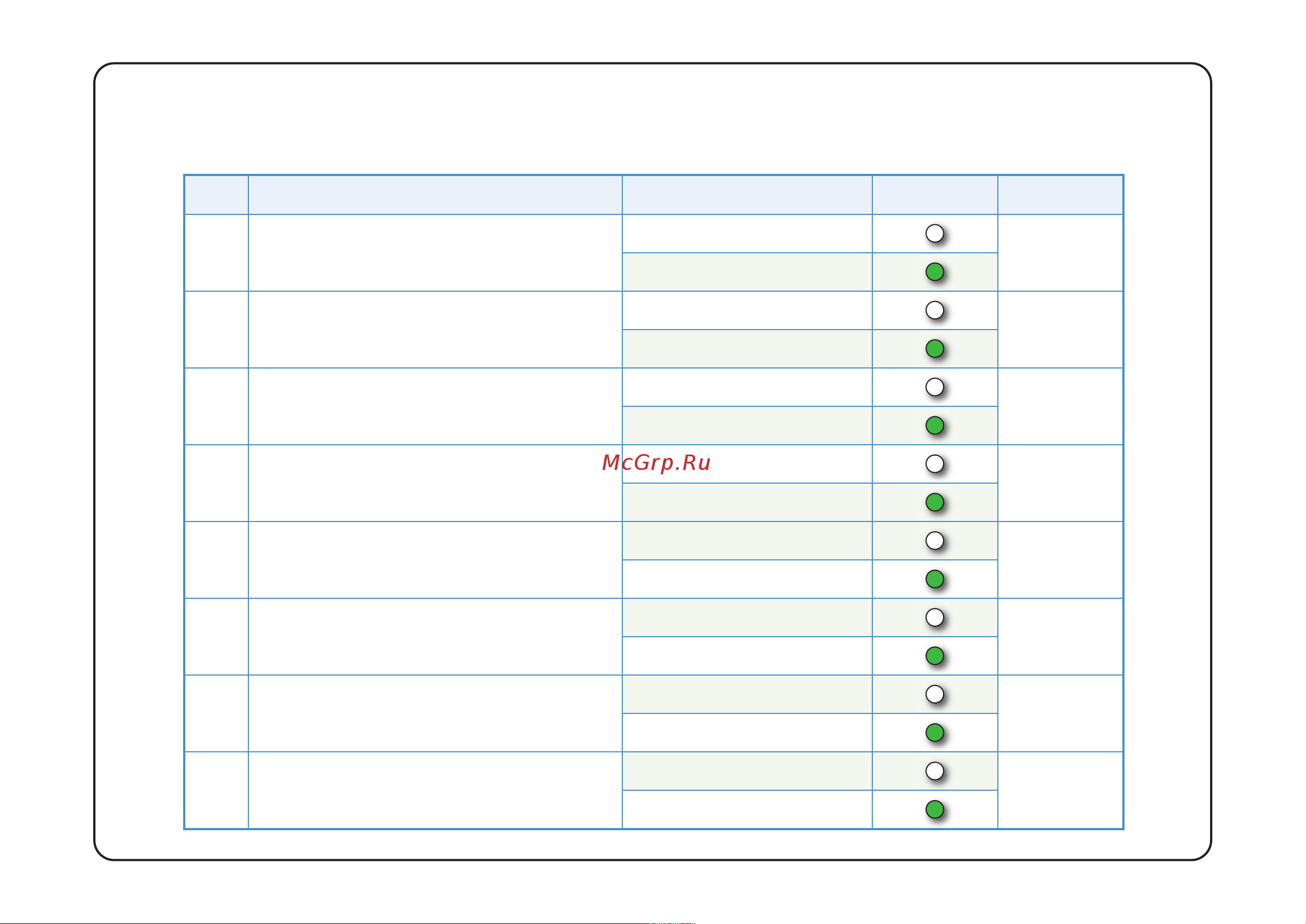 SOLID STATE LOGIC Alpha Link MADI SX [18/32] Virtual switches page one alpha link ax madi ax and madi sx