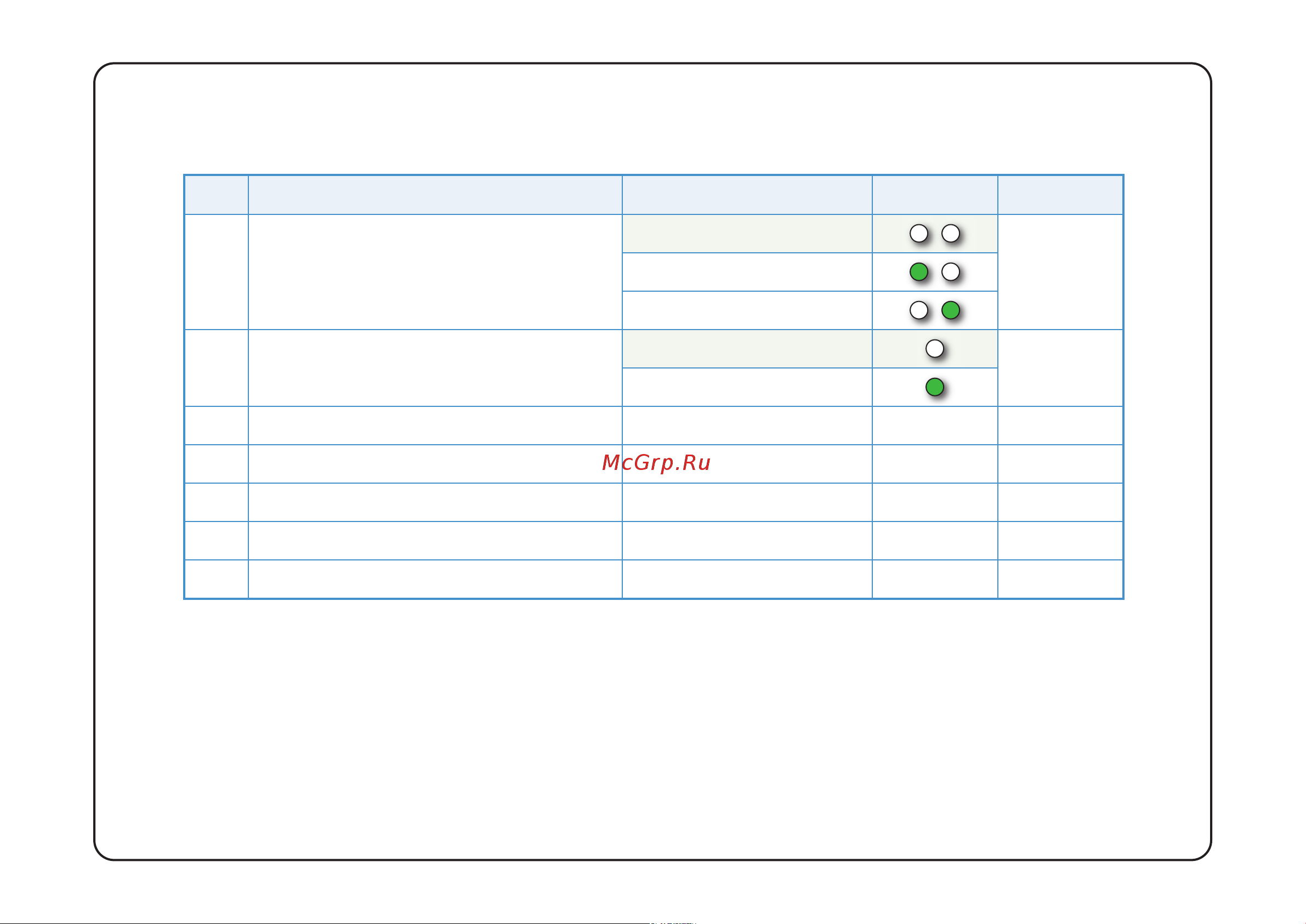 SOLID STATE LOGIC Alpha Link MADI SX [22/32] Virtual switches page two alpha link ax and madi ax