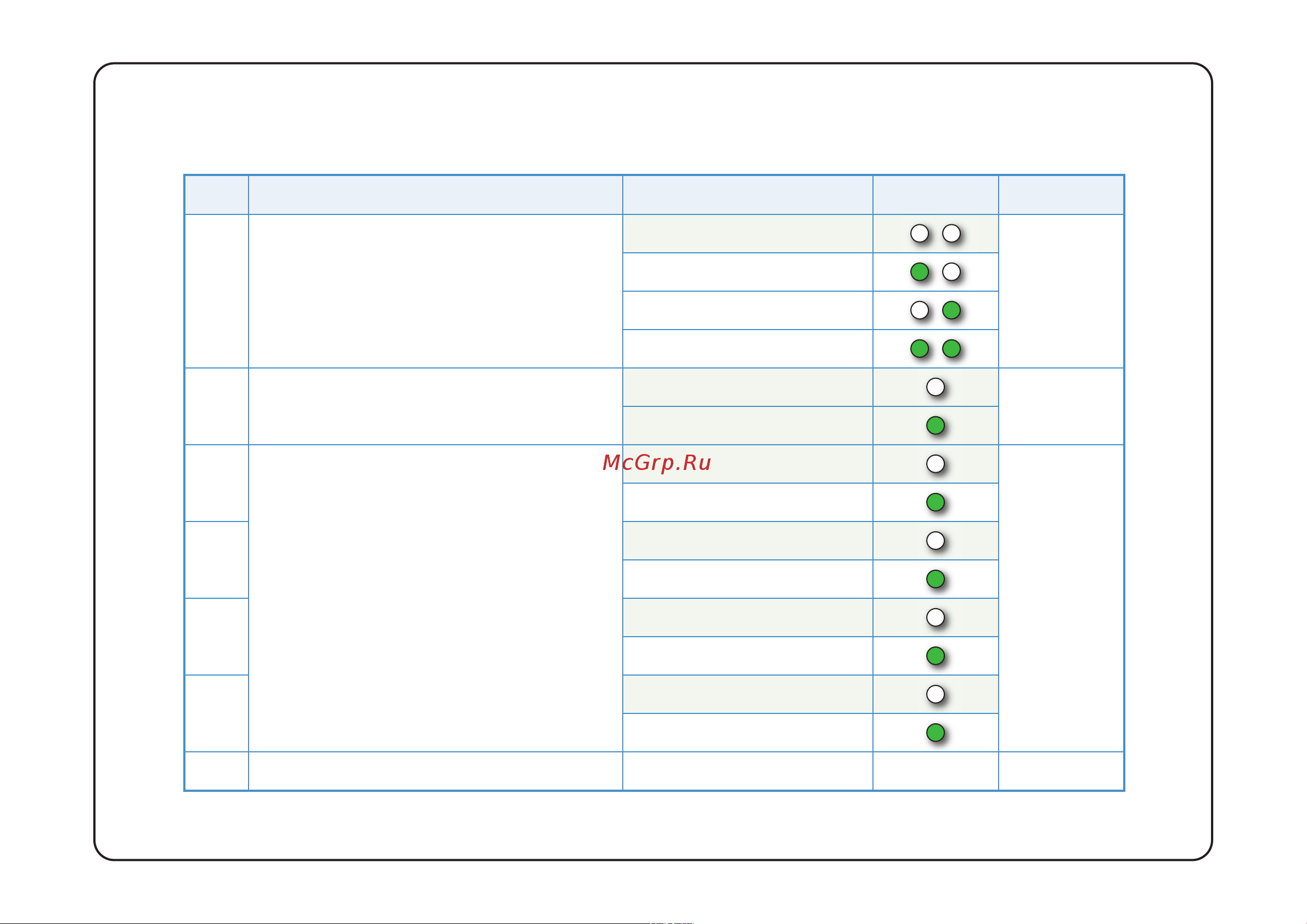 SOLID STATE LOGIC Alpha Link MADI SX [23/32] Virtual switches page two alpha link madi sx and live