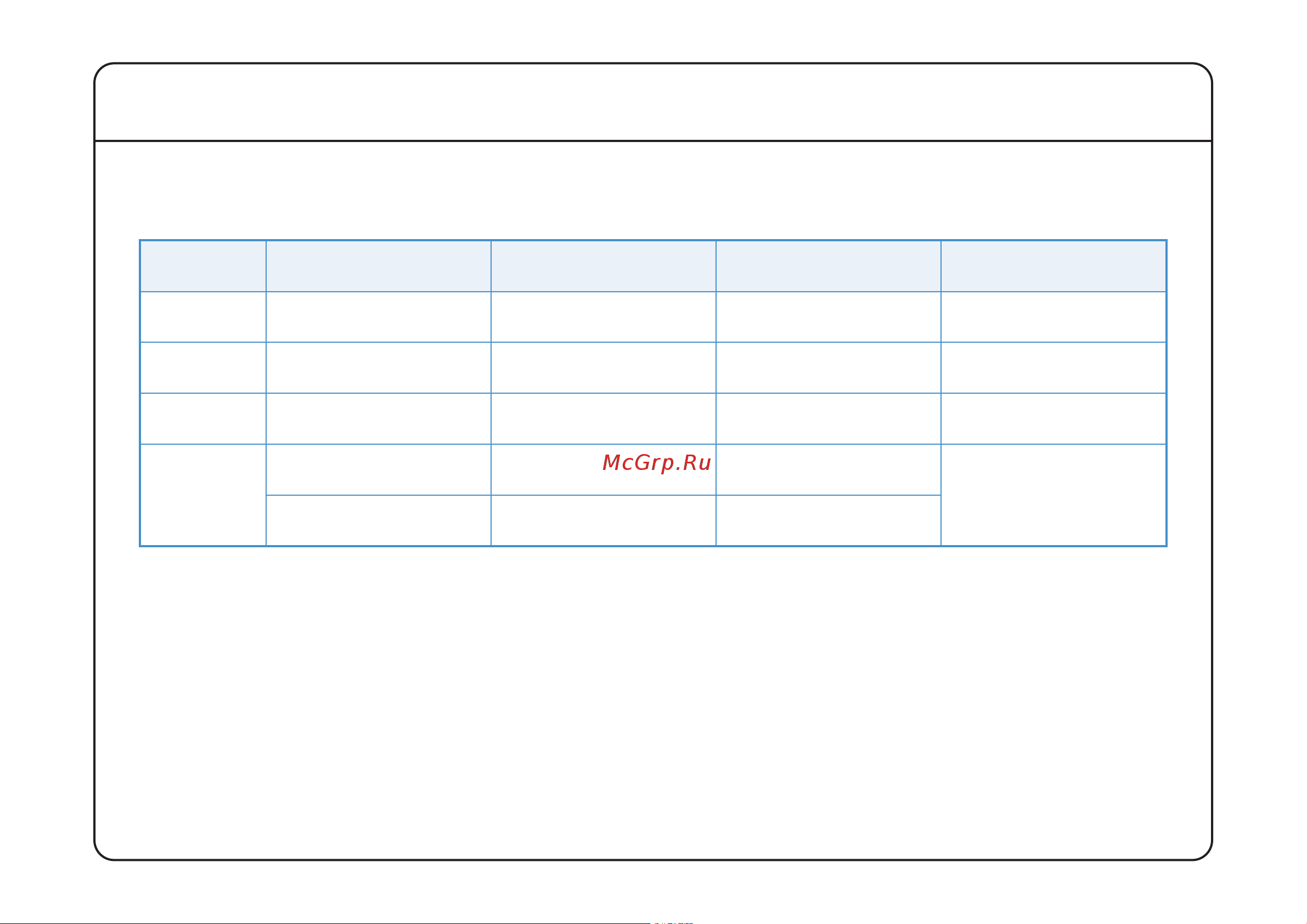 SOLID STATE LOGIC Alpha Link MADI SX [31/32] Appendix c alpha link model numbers