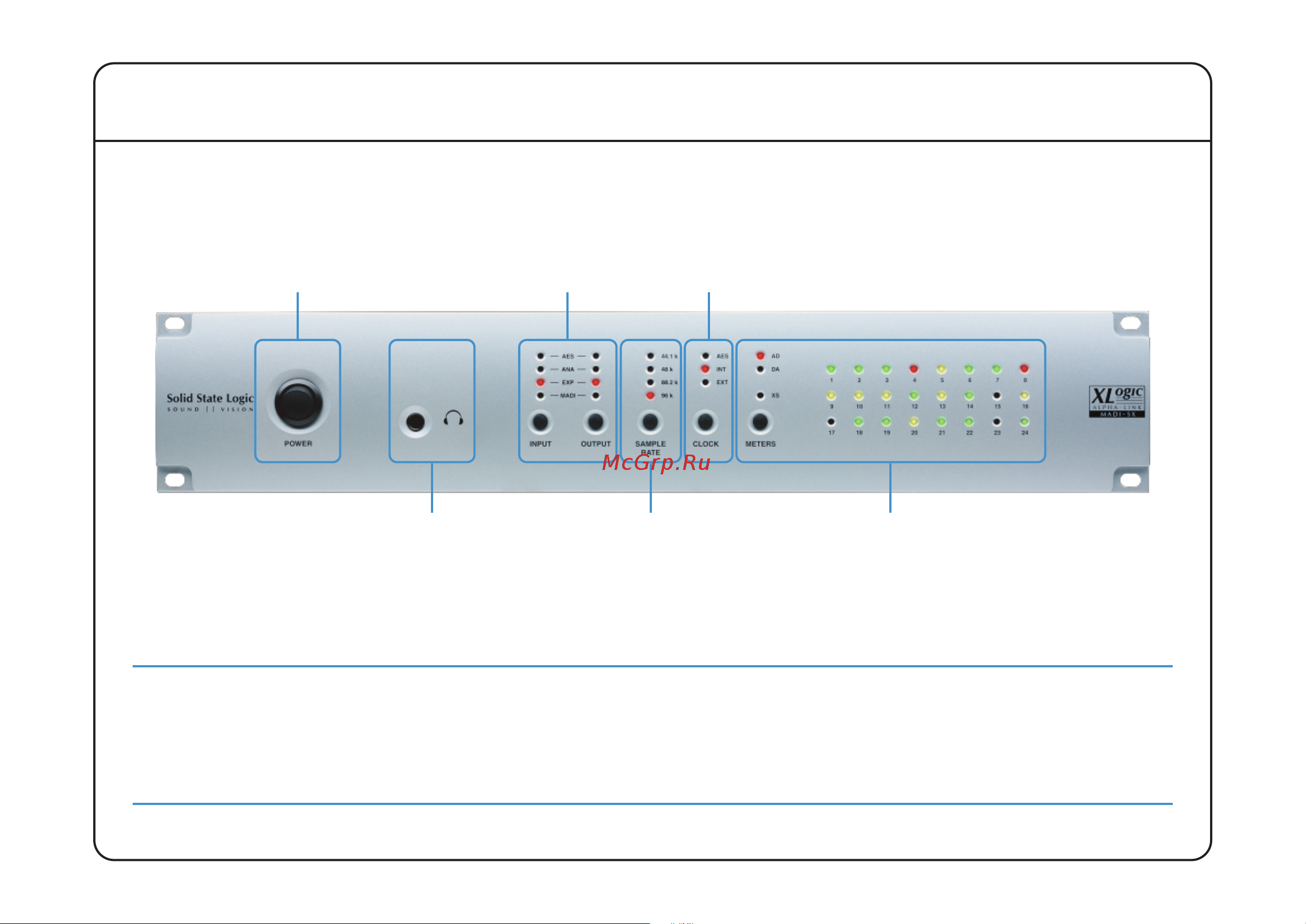 SOLID STATE LOGIC Alpha Link MADI SX [9/32] Front panel